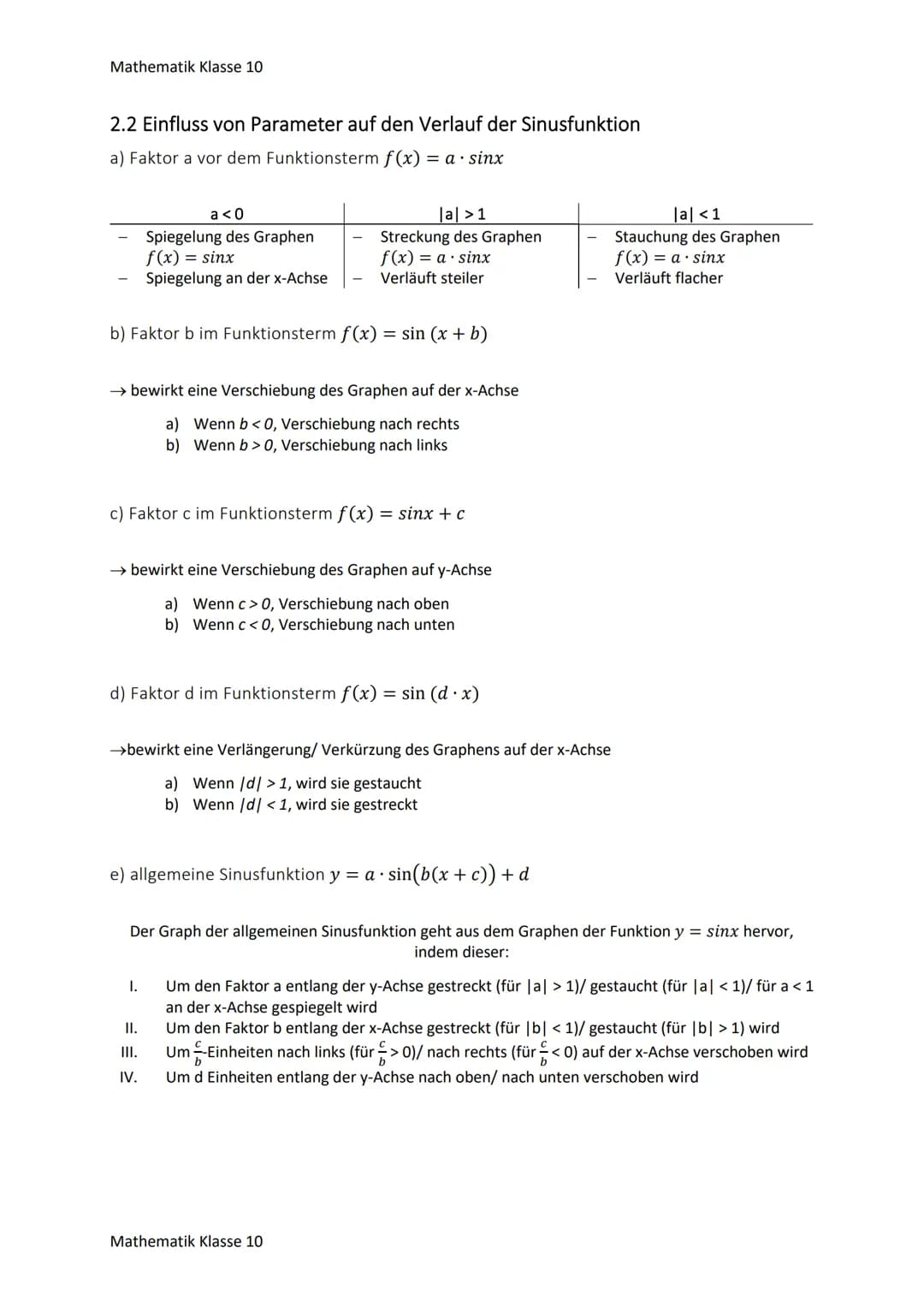 Mathematik Klasse 10
ÜBERBLICK FUNKTIONEN
Eine Funktion ist eine eindeutige Zuordnung, der jedem Element x aus dem Definitionsbereich genau
