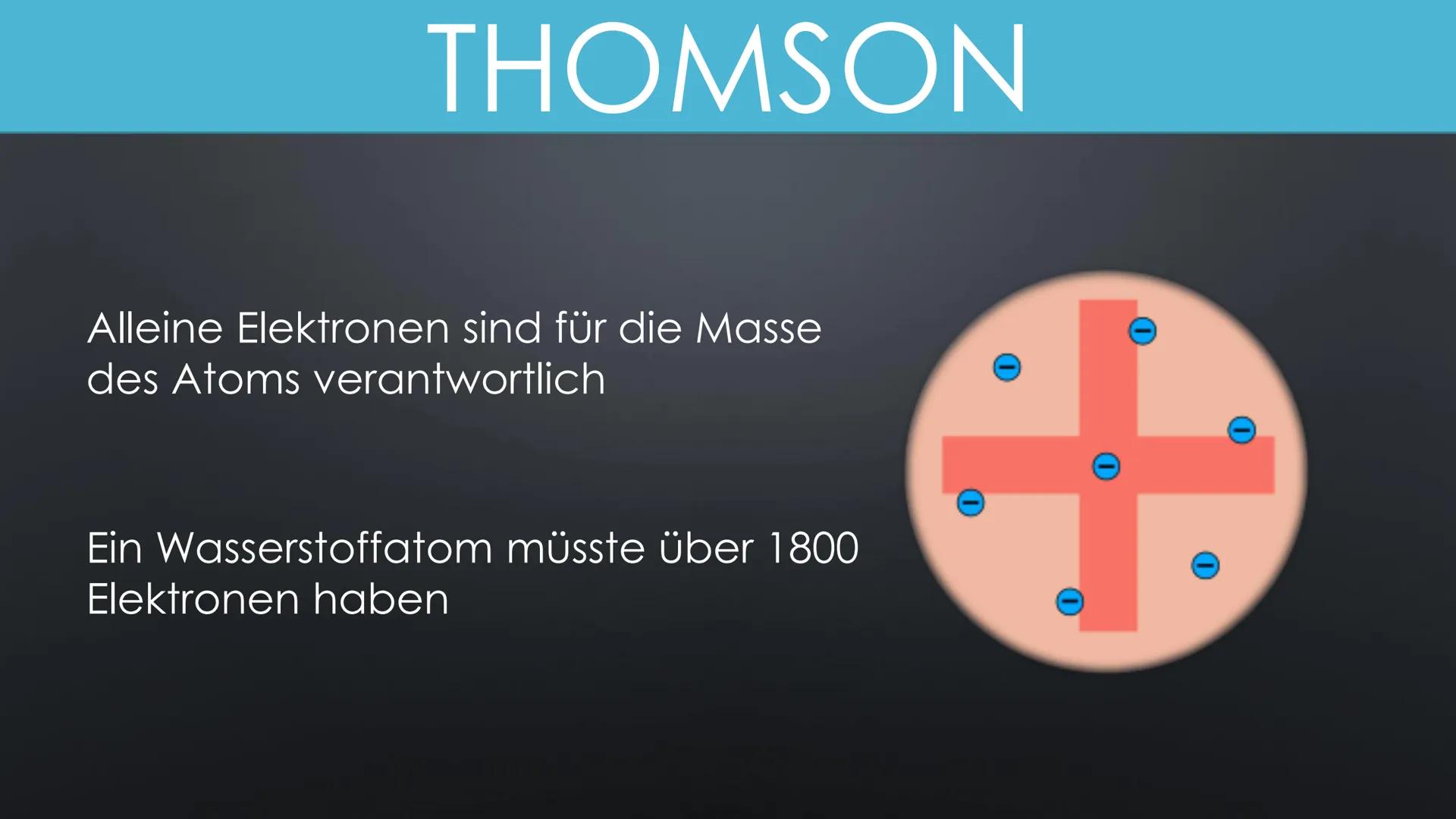 DIE ENTWICKLUNG DER
ATOMMODELLE Was ist ein Modell?
EIN MODELL IST EIN BESCHRÄNKTES ABBILD DER REALITÄT DEMOKRIT
THOMSON
Elektron
RUTHERFORD