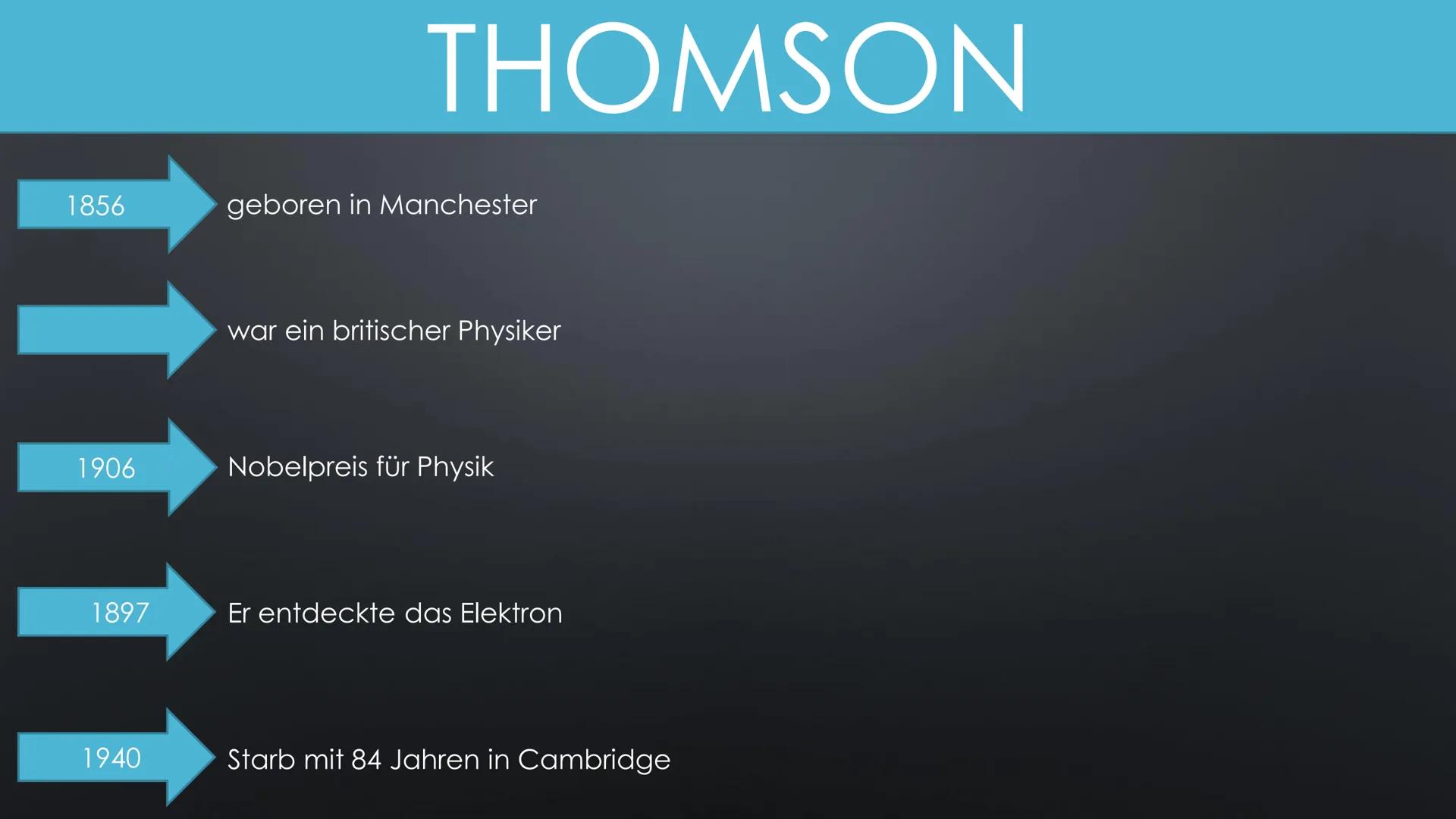 DIE ENTWICKLUNG DER
ATOMMODELLE Was ist ein Modell?
EIN MODELL IST EIN BESCHRÄNKTES ABBILD DER REALITÄT DEMOKRIT
THOMSON
Elektron
RUTHERFORD