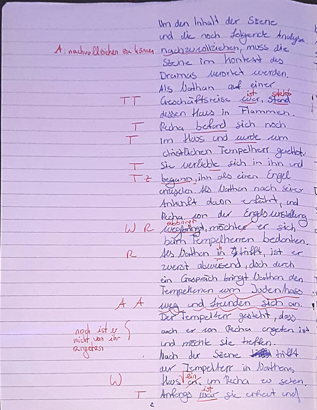 Deutschklausur Dr. A
Die vorliegende Szene Sternt
aus dem Drama,, Nathan der
Wise, welches con Gotthold
Ephraim Cessing verfasst
und 1779 ve