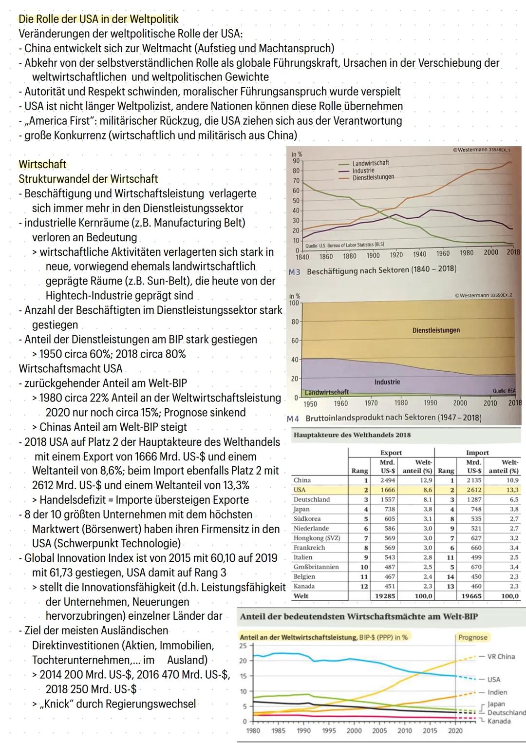 # Angloamerika

Lage der USA
- die Vereinigten Staaten von Amerika liegen in
Nordamerika
- Nachbarstaaten sind Mexiko im Süden,
Kanada im No