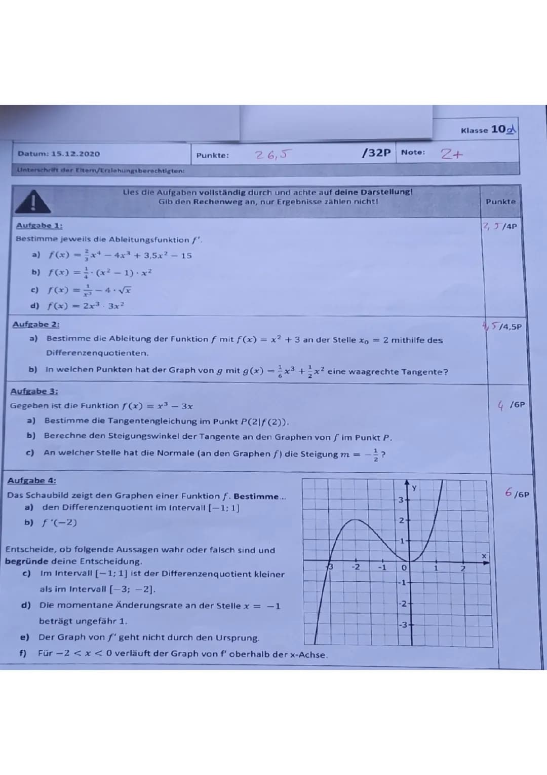 Analysis (Ableitungen)