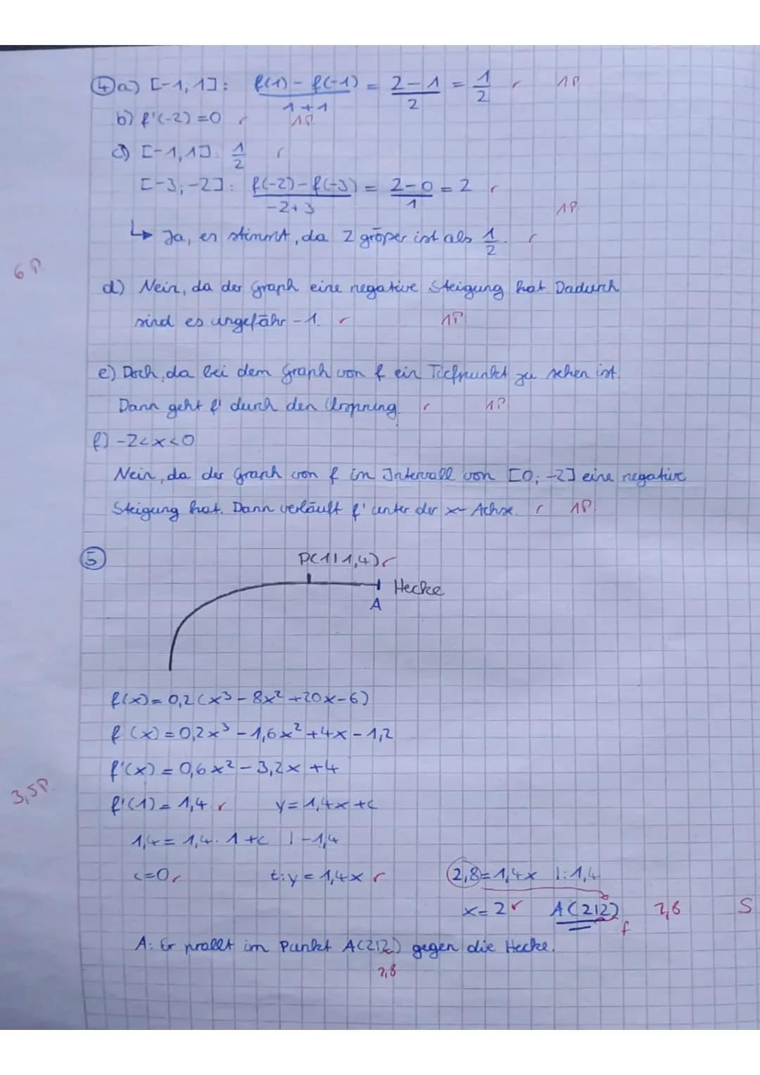 Datum: 15.12.2020
Unterschrift der Eltern/Erziehungsberechtigten:
Punkte:
26,5
Aufgabe 1:
Bestimme jeweils die Ableitungsfunktion f'.
a) f(x