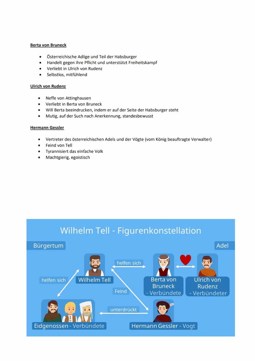 Wilhelm Tell
Das Stück ,,Wilhelm Tell" von Friedrich Schiller hat fünf Aufzüge. In
der Geschichte soll der Schweizer Jäger Wilhelm Tell von 