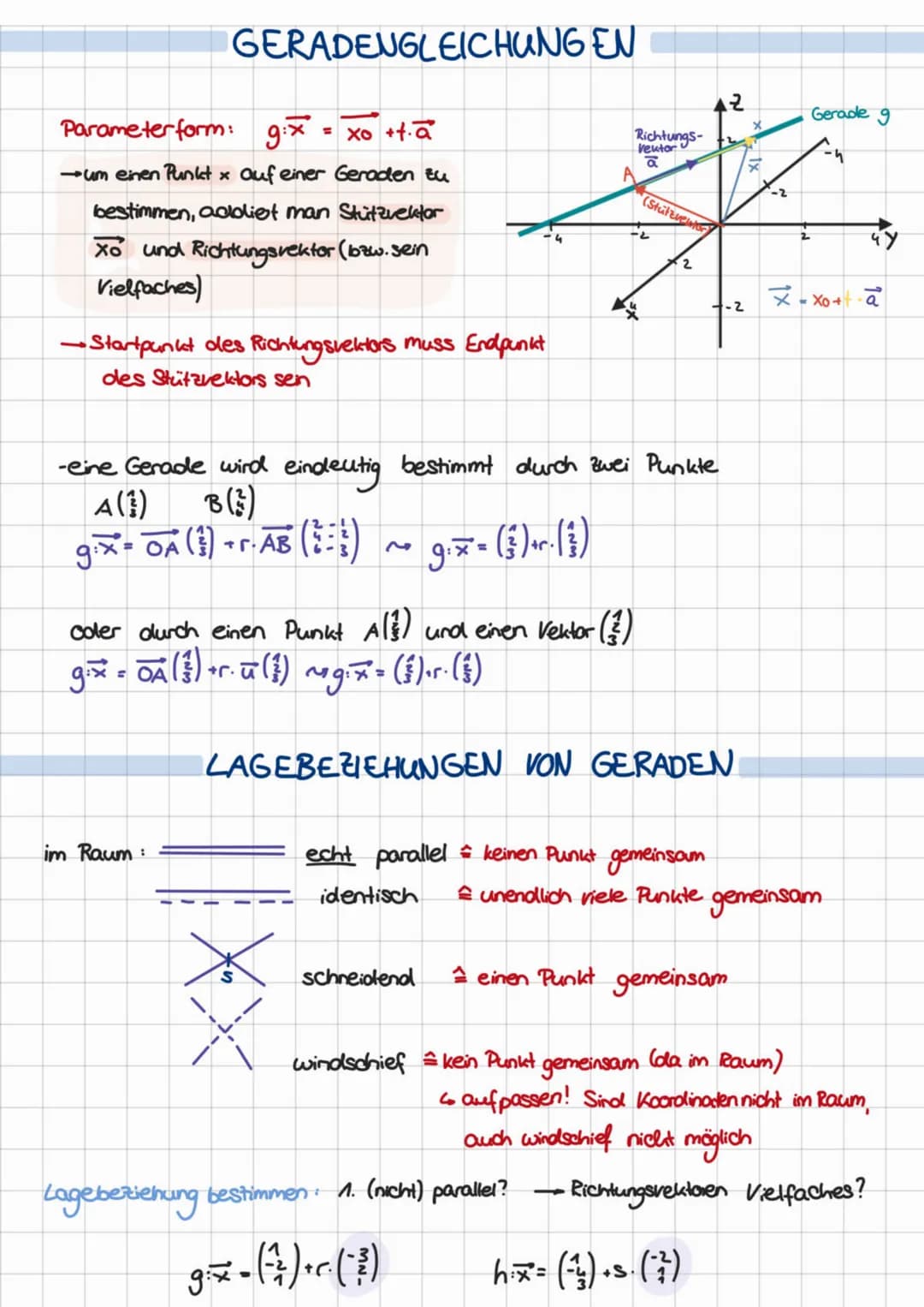 LGS Lösen mit dem Gauß-Verfahren: Beispiele und Rechner für Vektoren