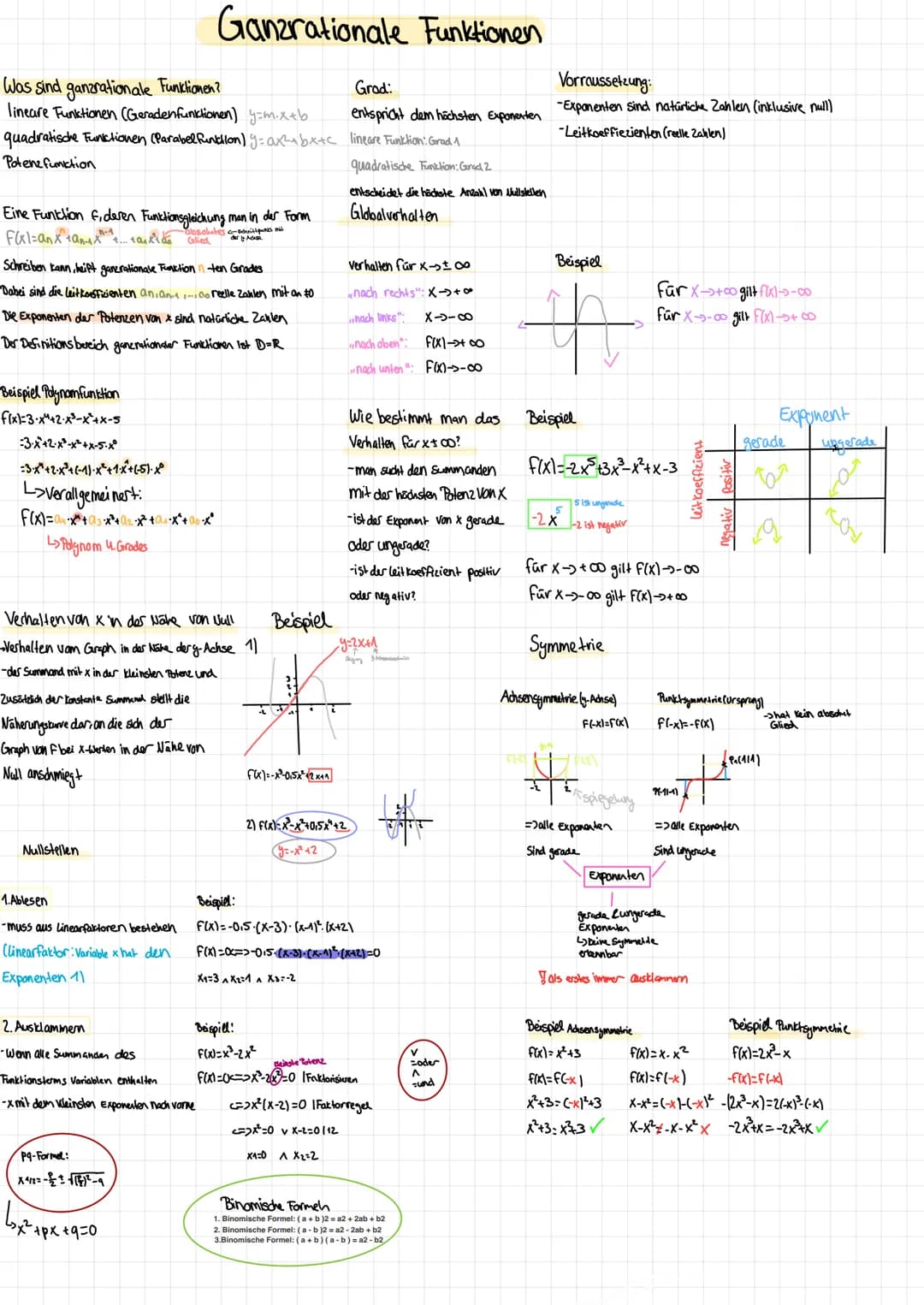 Was sind ganzrationale Funktionen?
lineare Funktionen (Geradenfunktionen) y=m.xxb
quadratische Funktionen (Parabel funcion) y = ax²+bx+c
Pot