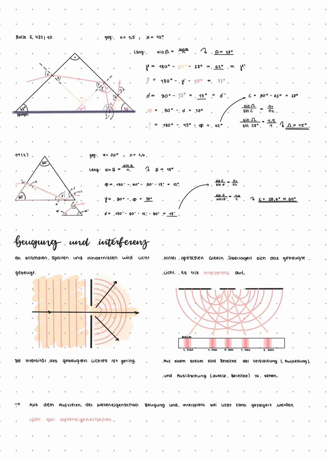 # Wellerseigenschaften des lichts

das. hygens'sche prinzip.

jeder Punkt giner wellenfront ist Ausgangspunkt für

Fleis oder Kugelförmige E
