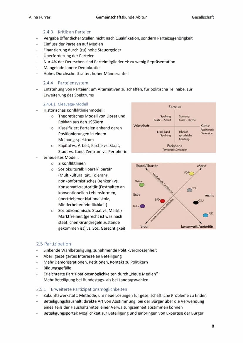 Alina Furrer
Gemeinschaftskunde Abitur
Gesellschaft
1.2.2
1.2.3
1.3
1.4
1.5
Abitur Zusammenfassung Politische Systeme
Inhaltsverzeichnis
1.
