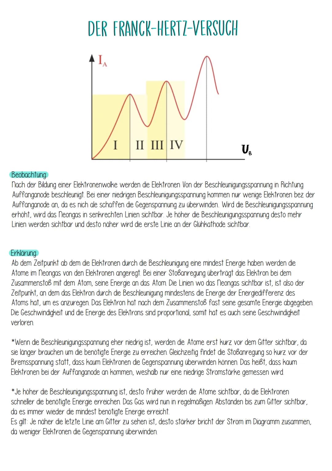 Entdecke den Franck-Hertz-Versuch mit Neon-Gas!