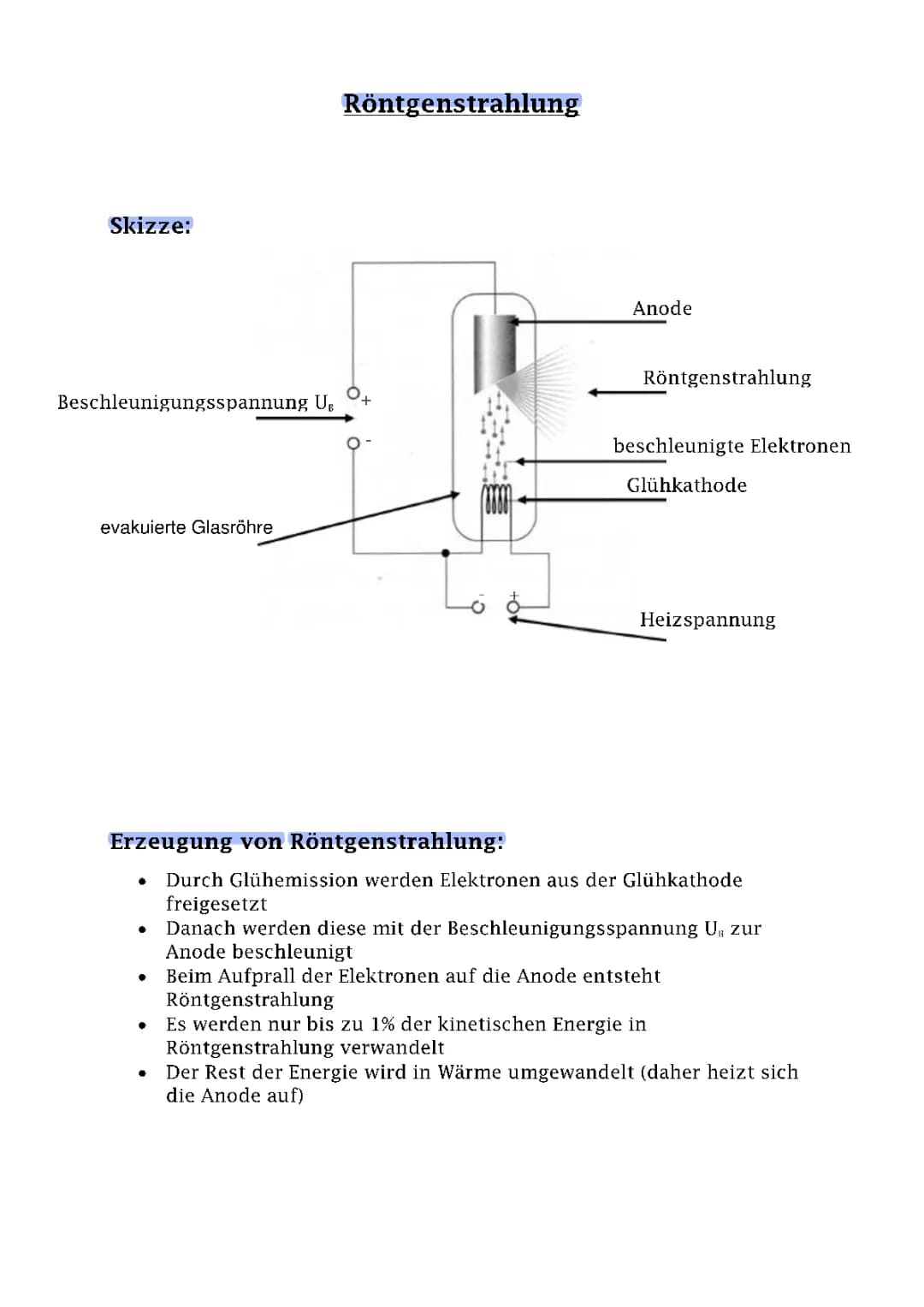 Röntgenstrahlung und Moseley-Gesetz