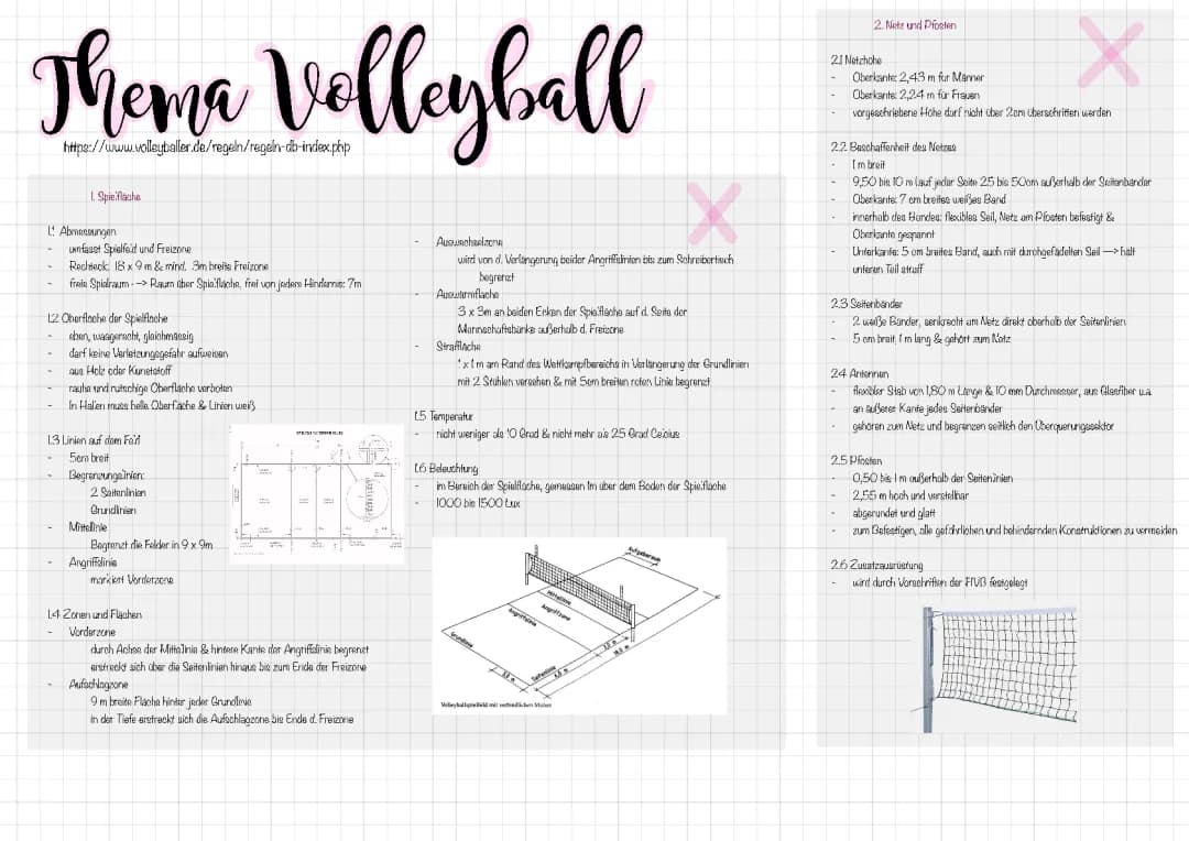 Volleyball Regeln