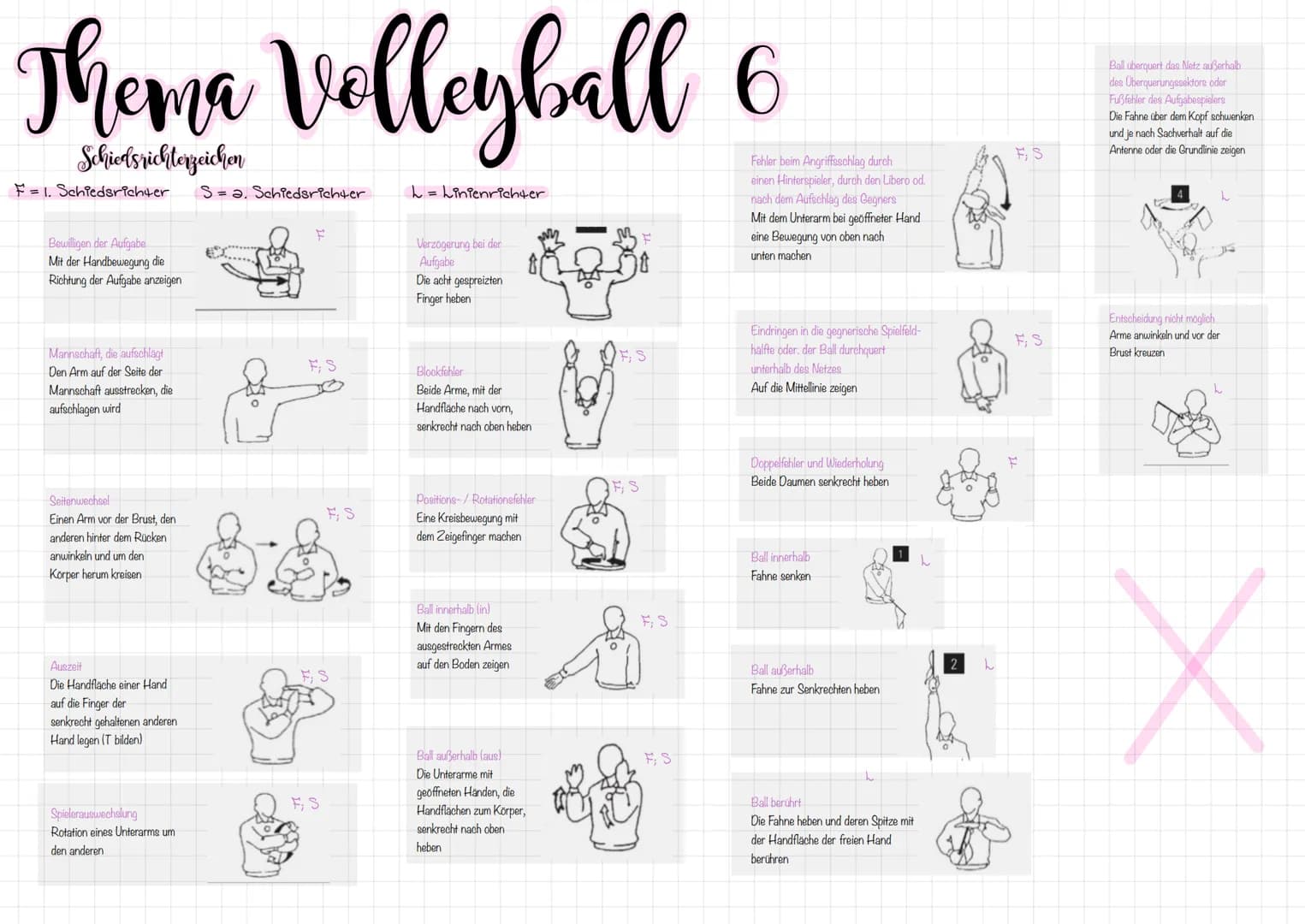 Thema Volleyball
https://www.volleyballer.de/regeln/regeln-db-index.php
1. Spielfläche
LI Abmessungen
umfasst Spielfeld und Freizone
Rechtec