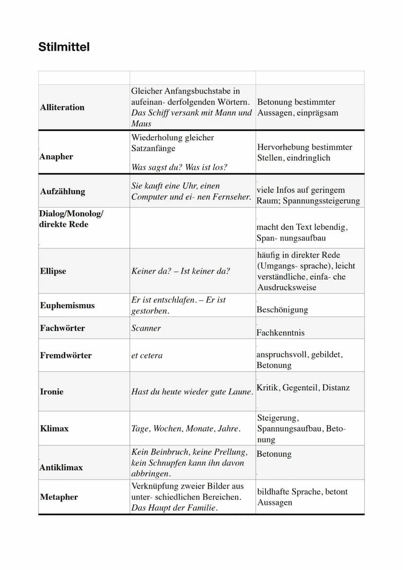 Gedichtanalyse: In einer großen Stadt
Das Gedicht ,,In einer großen Stadt" von Detlev Liliencron wurde um 1890
geschrieben und thematisiert 