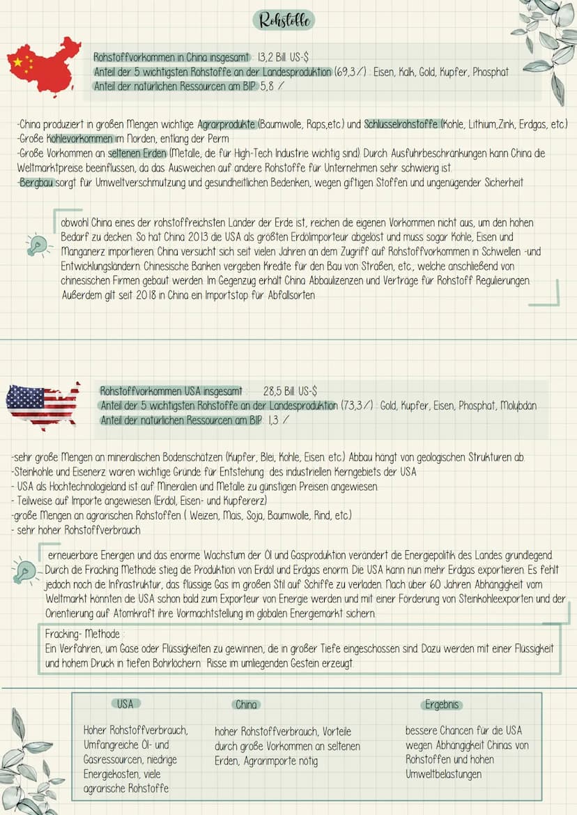 Erdkunde Wirtschall
Analyse von Weltwirtschaftsregionen - USA und China
Die Weltwirtschaft hat sich ungleich entwickelt. Regionen die einen 