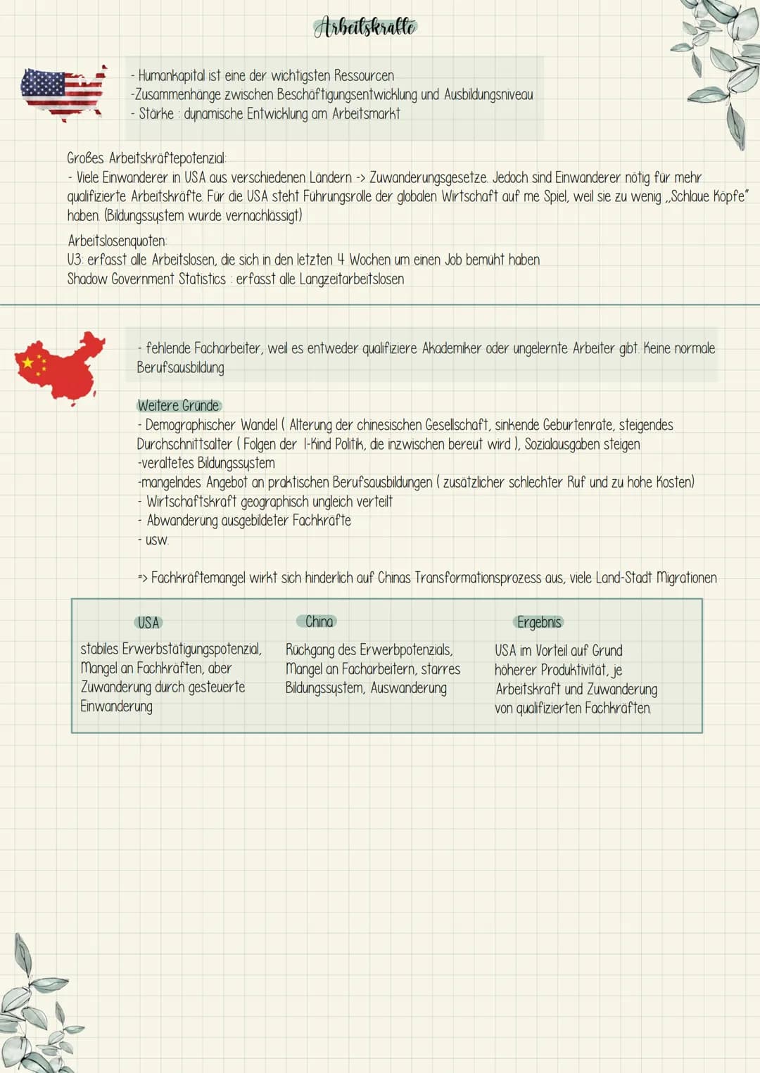 Erdkunde Wirtschall
Analyse von Weltwirtschaftsregionen - USA und China
Die Weltwirtschaft hat sich ungleich entwickelt. Regionen die einen 