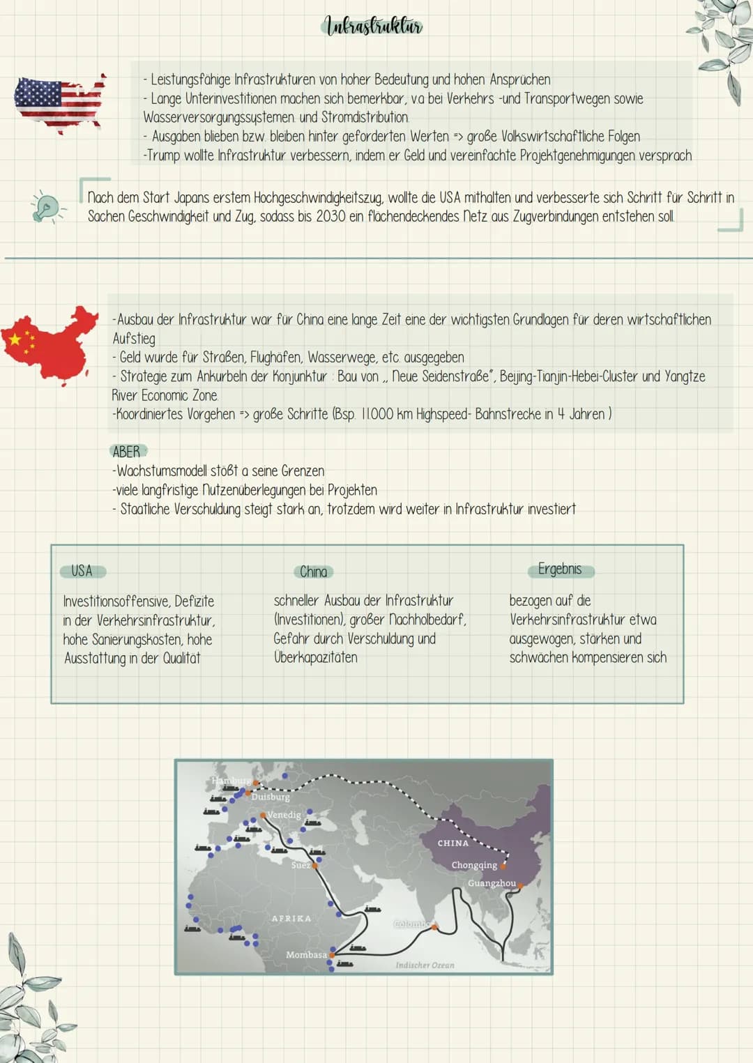 Erdkunde Wirtschall
Analyse von Weltwirtschaftsregionen - USA und China
Die Weltwirtschaft hat sich ungleich entwickelt. Regionen die einen 