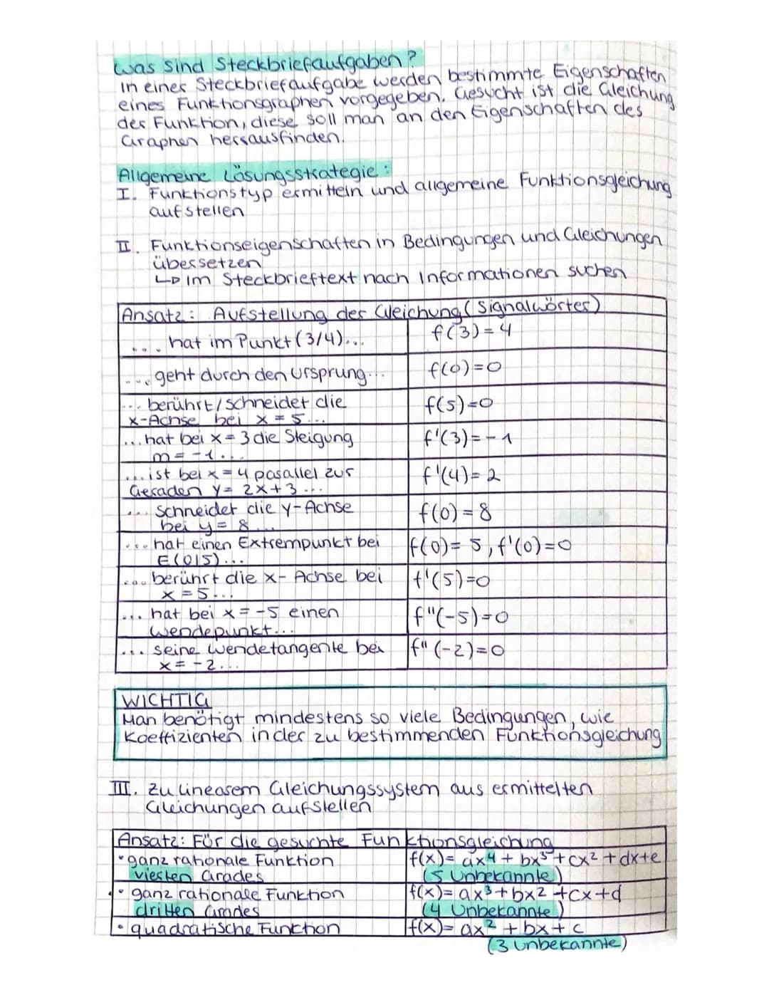 was sind Steckbriefaufgaben?
In einer Steckbriefaufgabe werden bestimmte Eigenschaften
eines Funktionsgraphen vorgegeben. Gesucht ist die Gl