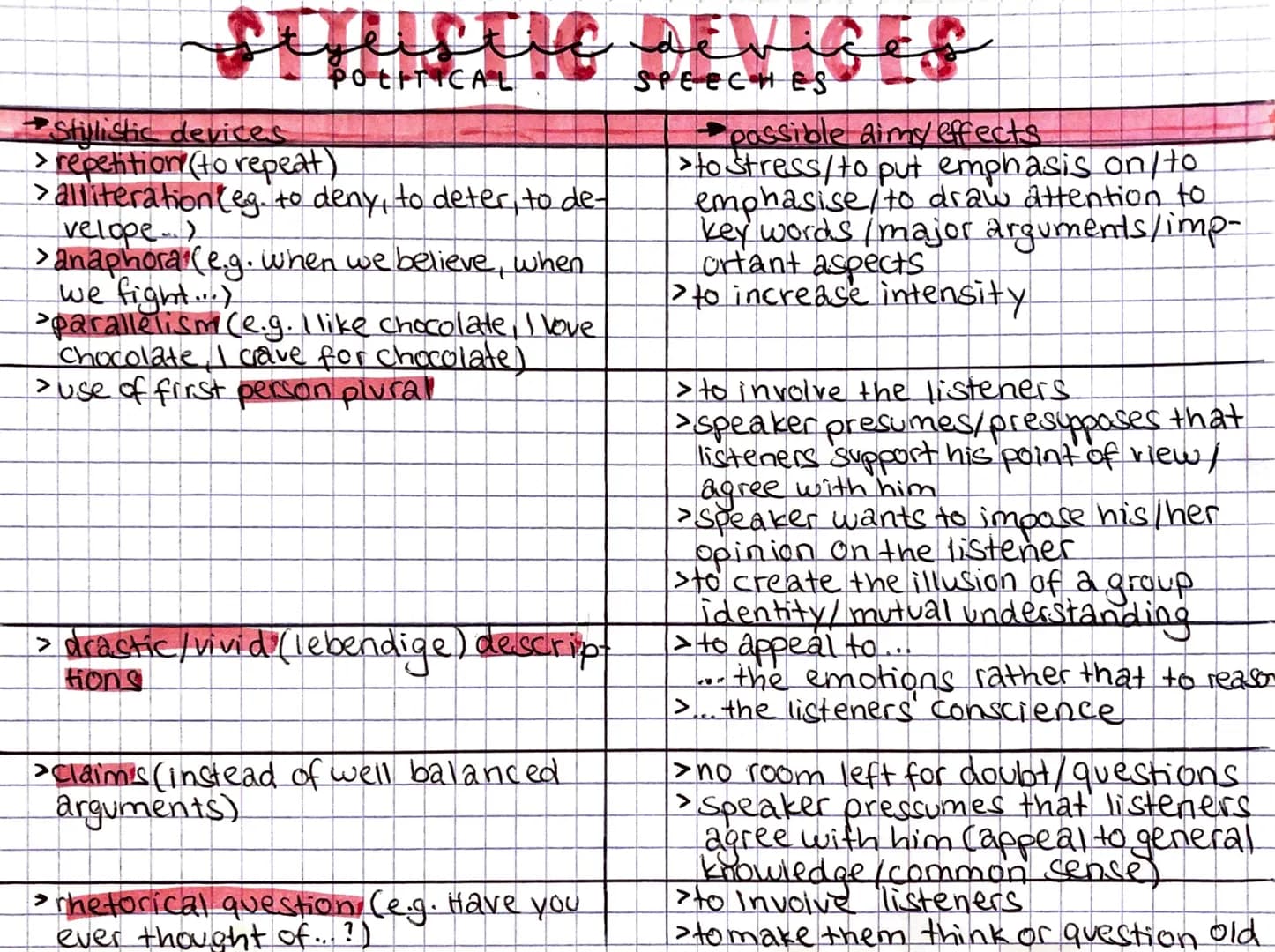 POLITICAL
Stylistic devices
> repetition (to repeat)
> alliteration (eg. to deny, to deter, to de-
velope)
> anaphora (eg. when we believe, 