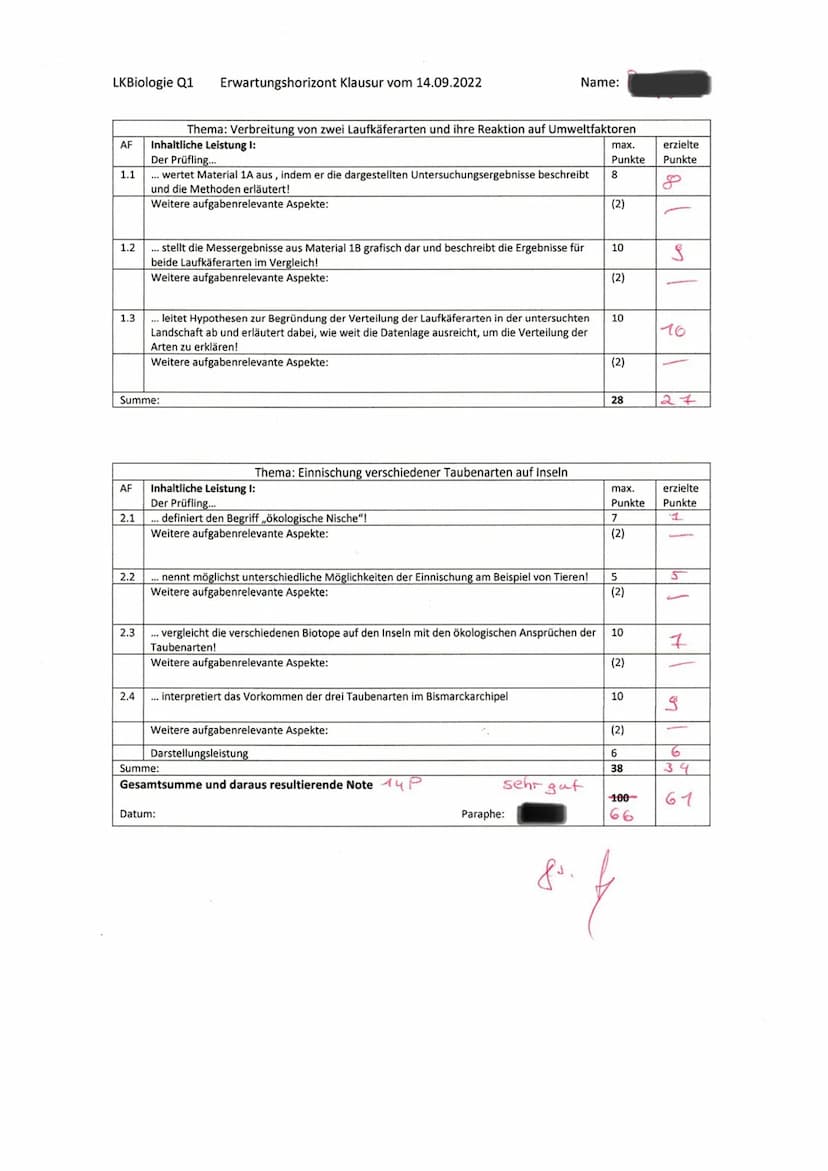 BI Q1 LK
Klausur 1
Thema: Ökologie
Name:
14.09.2022
Aufgabenstellung: Verbreitung von zwei Laufkäferarten und ihre Reaktion auf Umweltfaktor