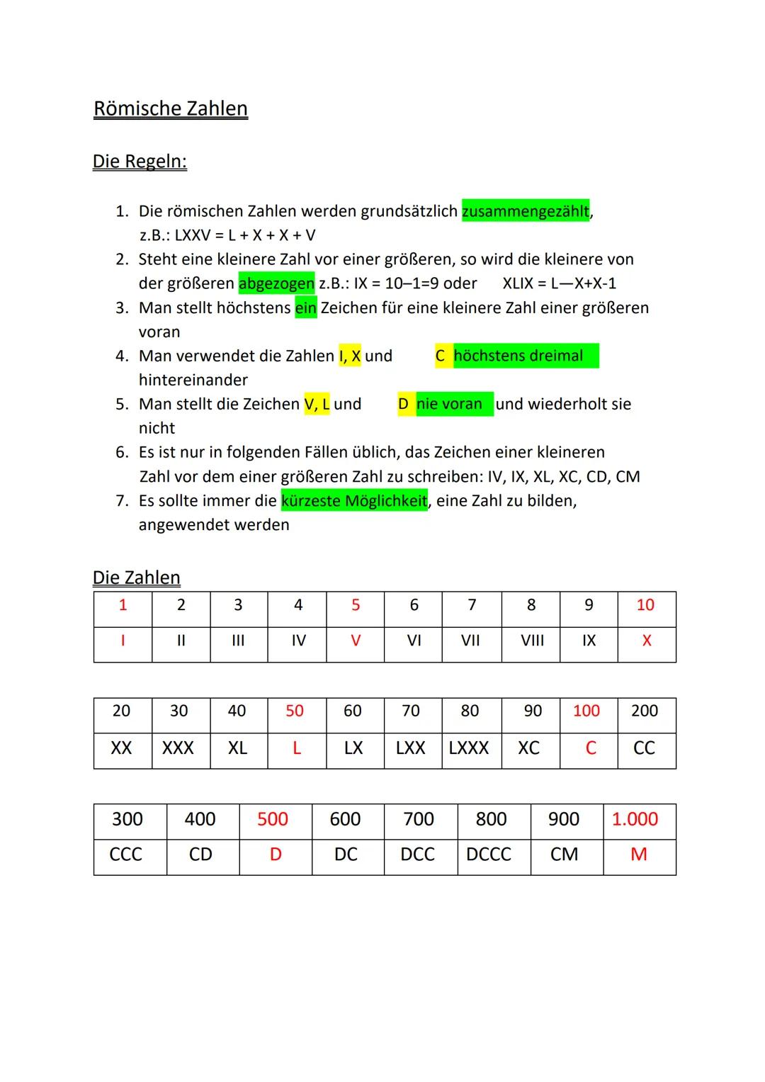 # Römische Zahlen

Die Regeln:

1. Die römischen Zahlen werden grundsätzlich zusammengezählt,
z.B.: LXXV =L+X+X+V
2. Steht eine kleinere Zah
