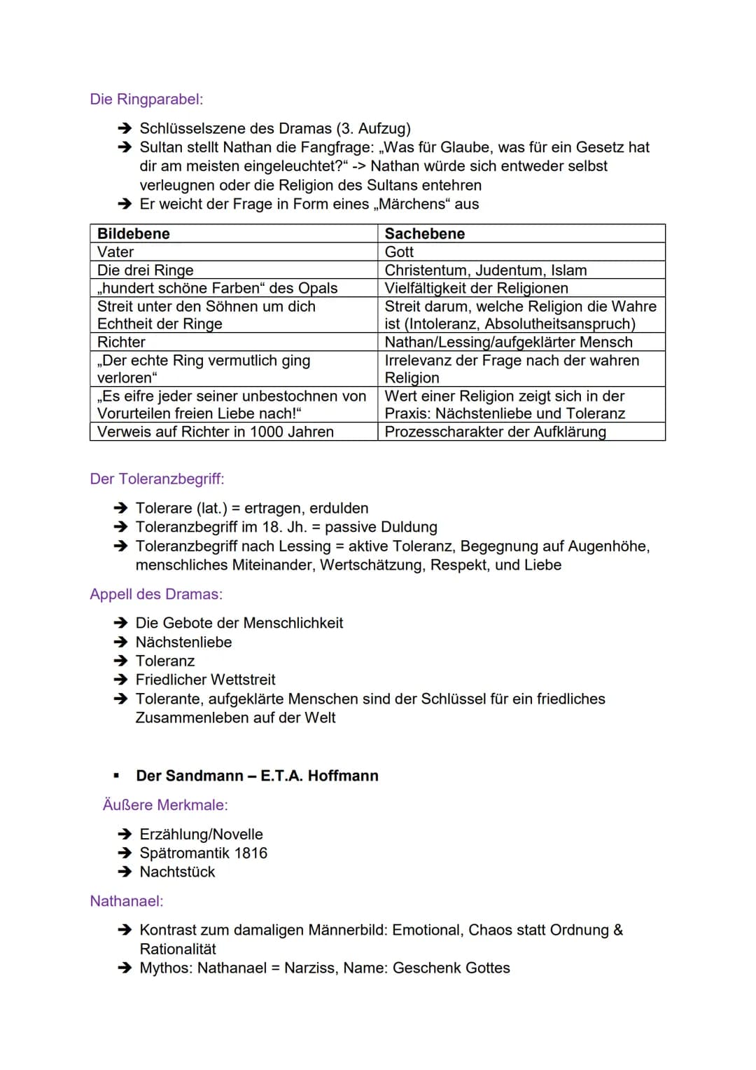 Deutsch LK - Abitur 30.04.21
Sprache
Spracherwerbsmodelle und Theorien
Sprachgeschichtlicher Wandel
➤ Sprachvarietäten und ihre gesellschaft