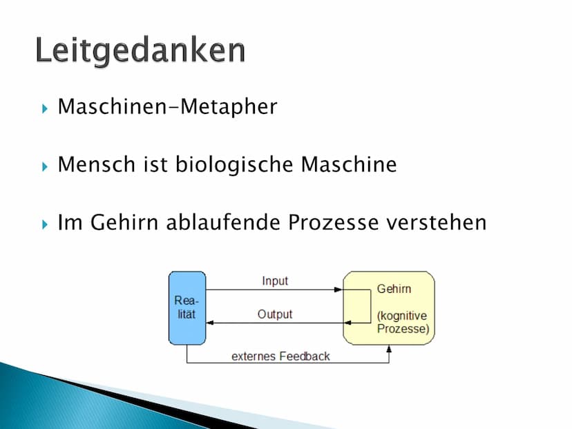 Kognitiwismus Inhaltsverzeichnis
▸ Was ist Kognitivismus
▸ Leitgedanken
‣ Geschichte
▸ Unterschied zu Behaviorismus
▶ Vor- und Nachteile
▸ B
