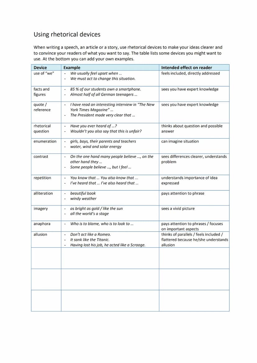 Writing a speech
Criteria for writing a speech
A speech aims at informing, influencing and also entertaining an audience. The writer of the 