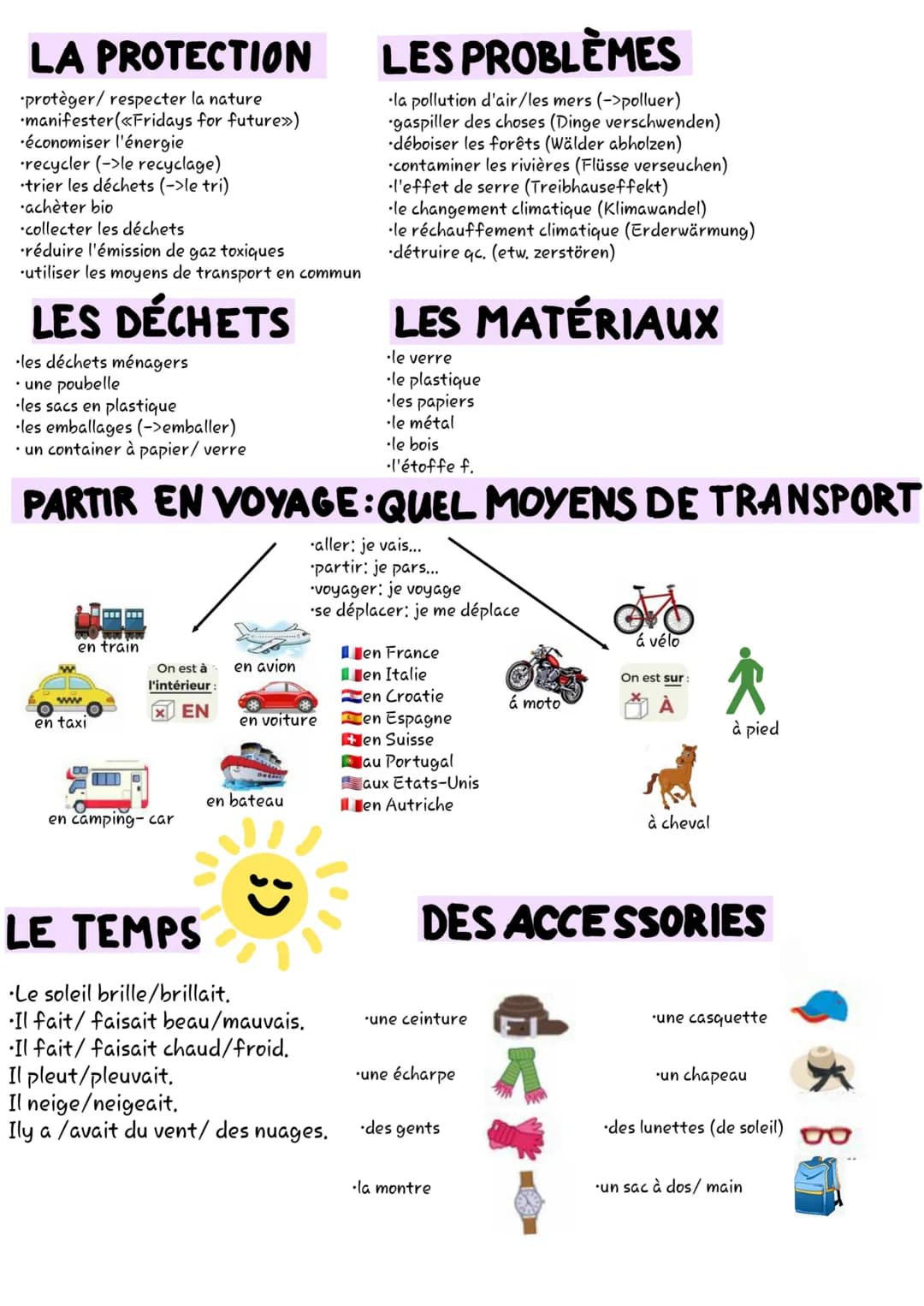 que
ове
·FÜR DELF SE PRESENTER
1.indiquer son nom:
Je m'appelle .../Mon nom est.../prénom est.../ Je suis...
2.parler de son âge (et de son 