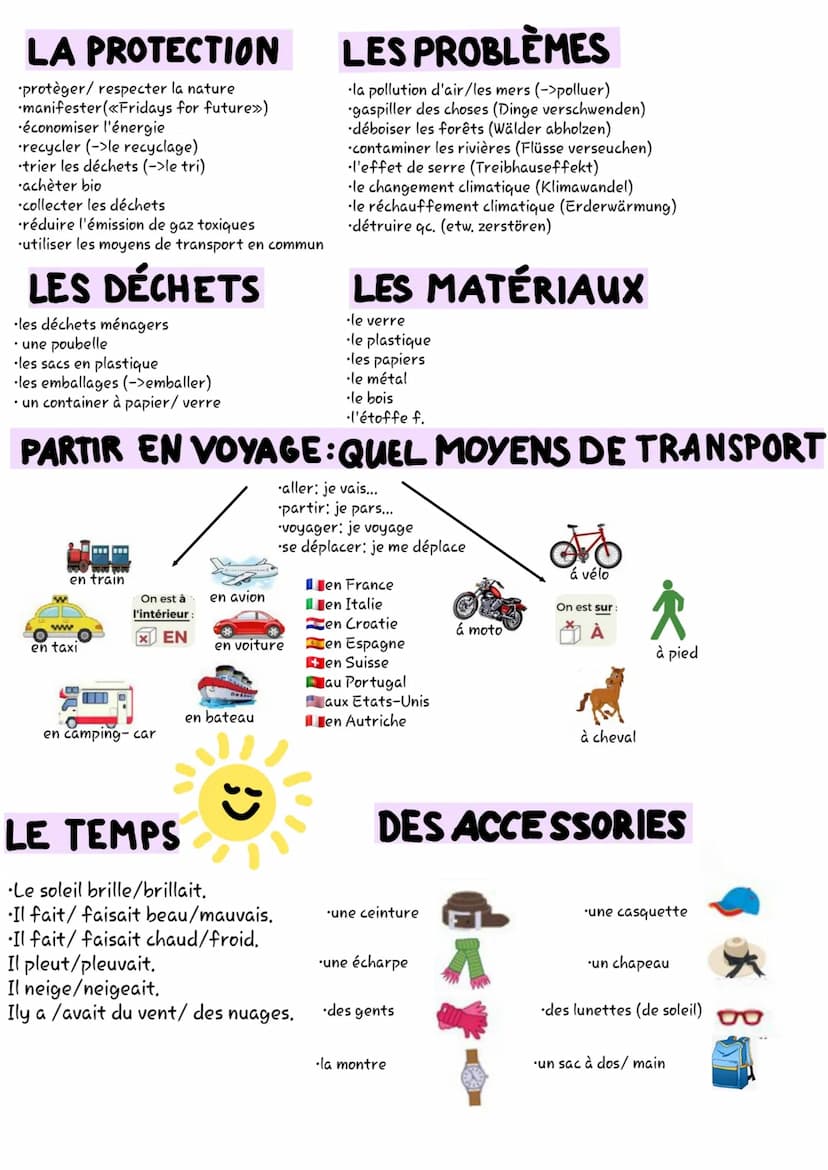 que
ове
·FÜR DELF SE PRESENTER
1.indiquer son nom:
Je m'appelle .../Mon nom est.../prénom est.../ Je suis...
2.parler de son âge (et de son 