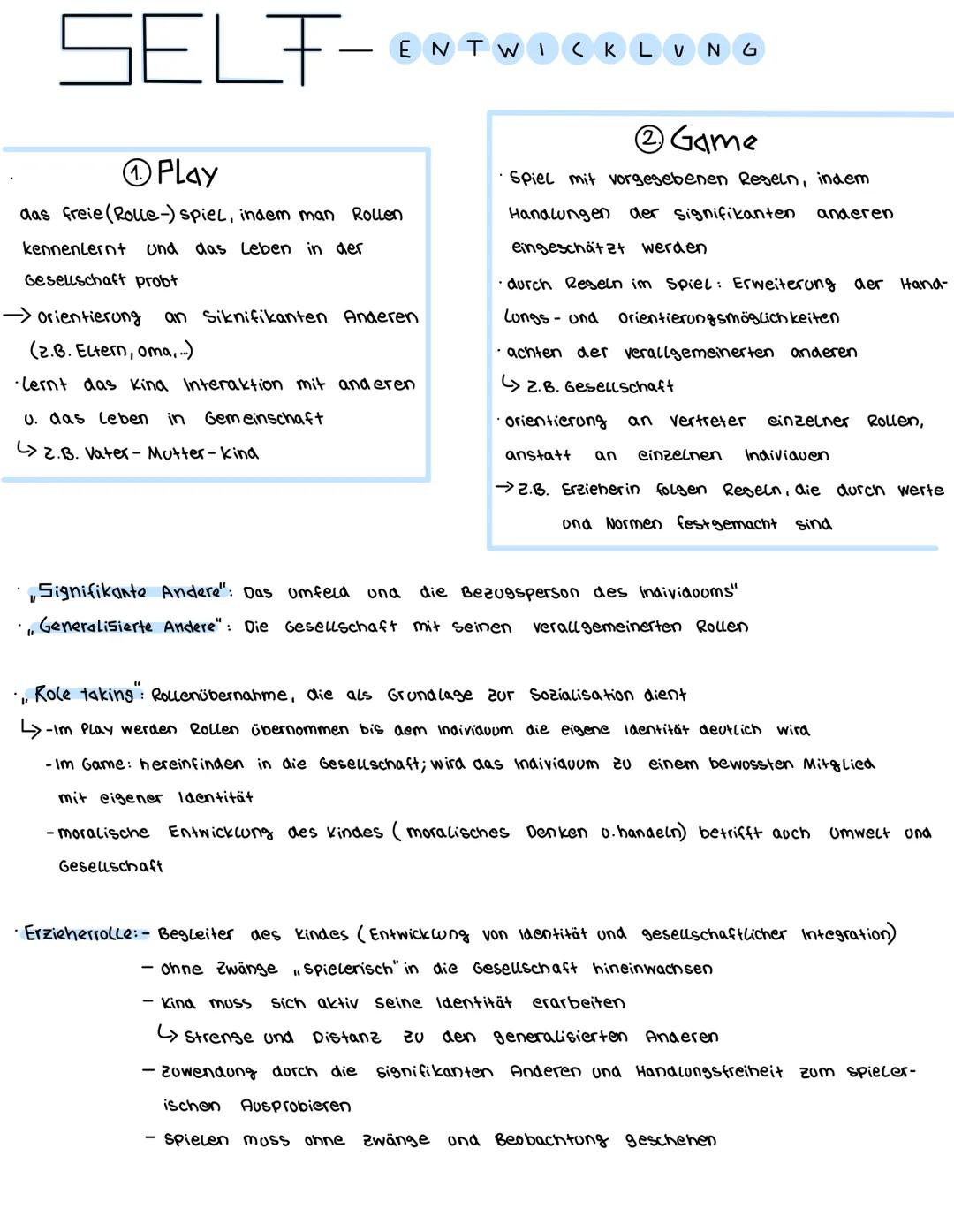 # ENTWIKKLLING DER IDENTITÄT

Biographie: Sozialpsychologe George Herbert Mead

- Geboren: 27.02.1863

- Gestorben: 26.04.1931

- Studierte 