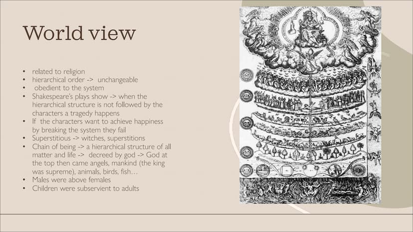 Shakespeare Table of
contents
The Elizabethan Age
World view & Chain of being
Shakespeare's life
Shakespeare's plays
Shakespearean theatre.

