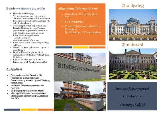 Know Bundesverfassungsgericht  thumbnail