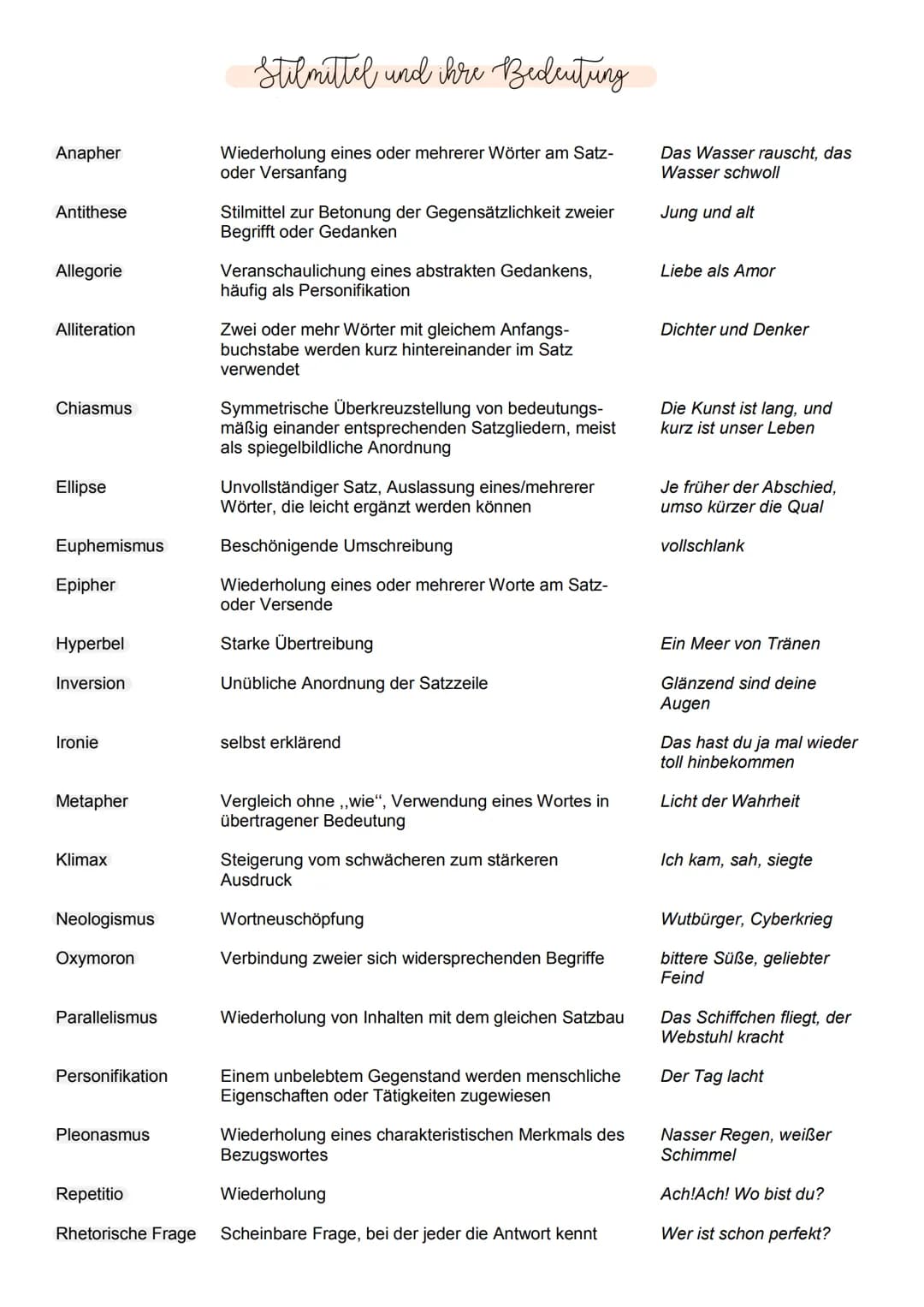 1 Einleitung
• Basissatz mit Titel, Autor, Gattung, Erscheinungsjahr
• Hinführung zum Thema
• Interpretations/Deutungshypothese
• Vorgehen H