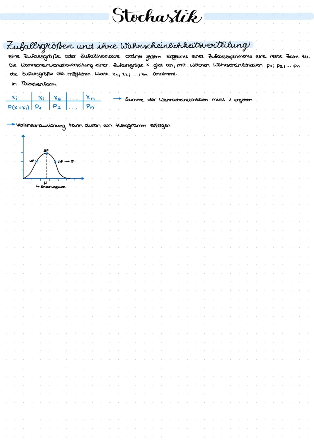Mathe Baumdiagramme
4
→ eignet sich zur Bestimmung von Wahrscheinlichkeilen mehrstufiger bzw. zusammengesetzter Zufalls-
experimente
Verzwei