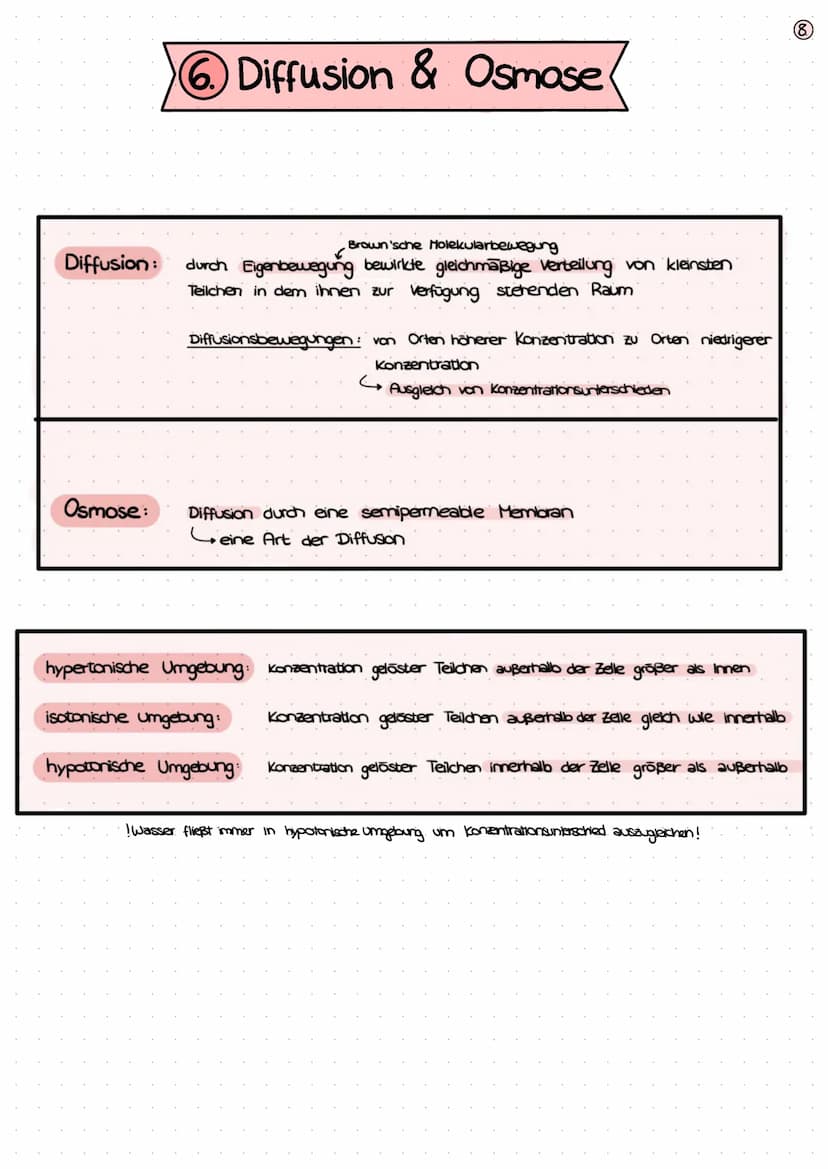 BIOLOGIE
KLAUSUR
BIOMEMBRAN
1. Bausteine der Biomembran - Biomoleküle (S. 2+3)
2. Membranmodelle (5.4)
3. Aufbau von Biomembranen (S.S)
4. F