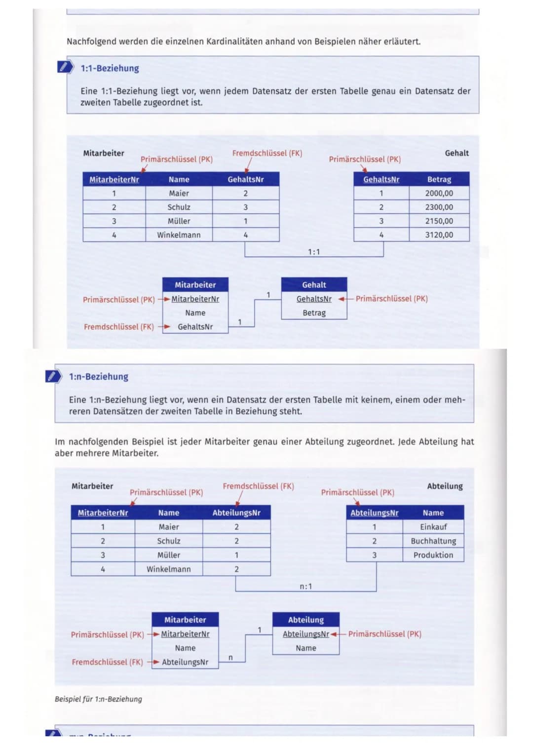 ΔΑΤΕΝΒΑΝΚΕΝ
Allgemein
Primärschlüssel
• einzelnes Feld oder eine Kombination von Feldern deren Werte innerhalb
der Tabelle genau einmal auft