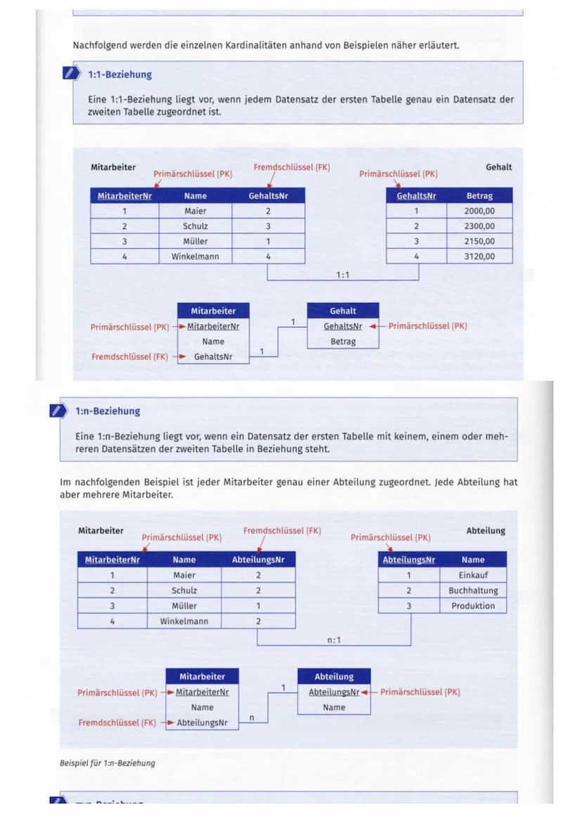 ΔΑΤΕΝΒΑΝΚΕΝ
Allgemein
Primärschlüssel
• einzelnes Feld oder eine Kombination von Feldern deren Werte innerhalb
der Tabelle genau einmal auft
