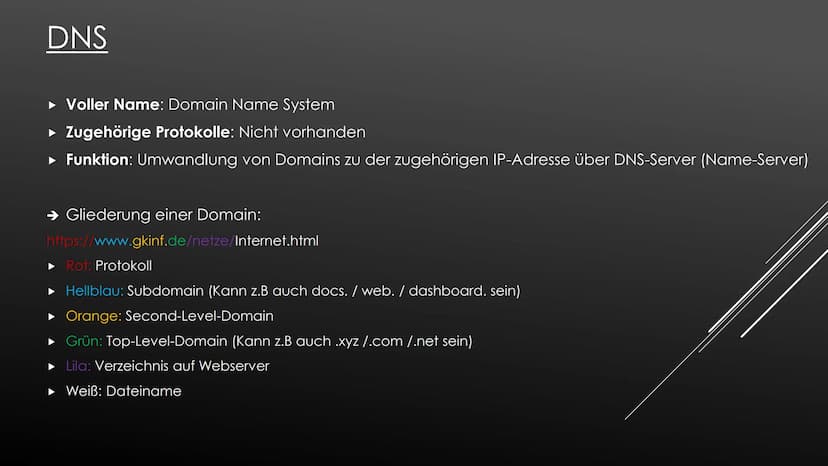 INTERNETDIENSTE UND DEREN ANWENDUNG
Voller Name
Funktion
Zusatz Notiz
www
World Wide Web
Anzeigen von HTML
Dokumenten mit
Informationen
Nähe