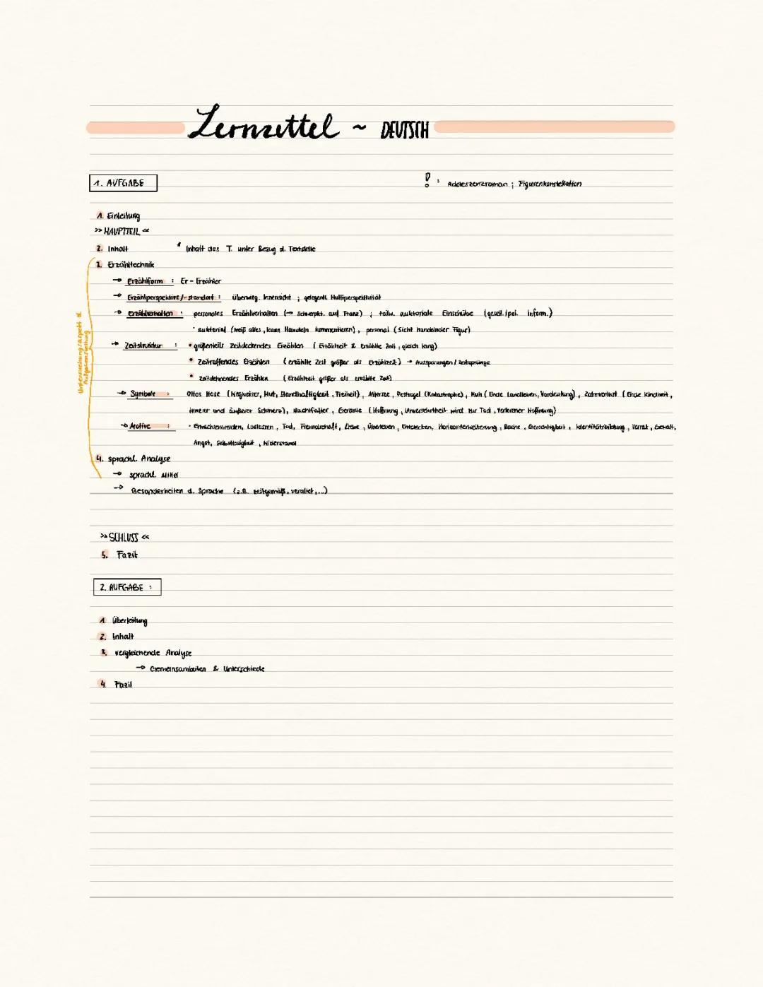 Der Trafikant - Zusammenfassungen, Analysen und wichtige Textstellen 🗒✨