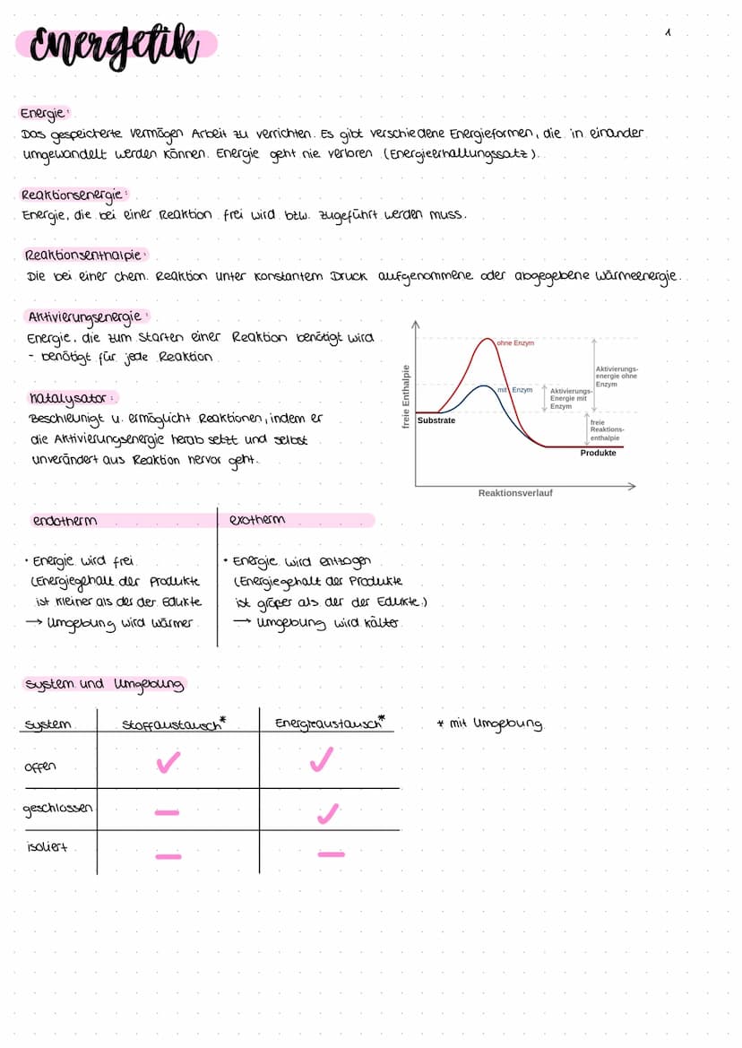 Chemie Klausur 1
chemische Reaktionen
-Produkte sind anders als Edukte
-Stoffeigenschaften verändem sich
- Energieumsatz (2.B. wärme + Licht
