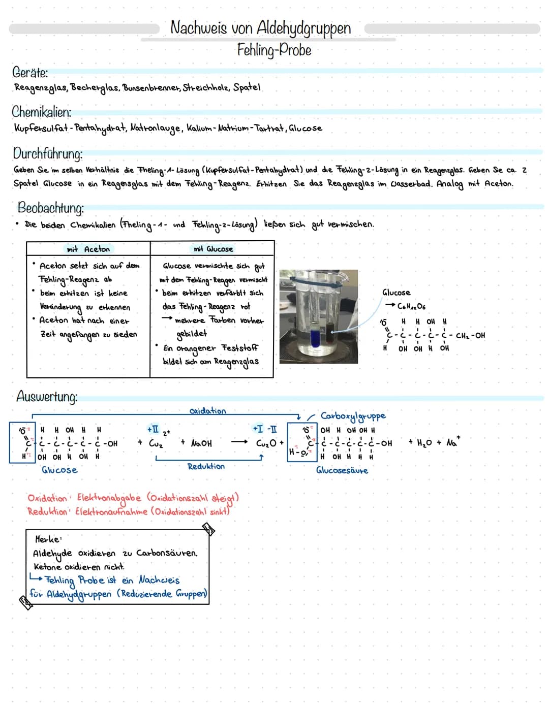 Geräte:
Reagenzglas, Becherglas, Bunsenbrenner, Streichholz, Spatel
Chemikalien:
Kupfersulfat - Pentahydrat, Natronlauge, Kalium- Natrium-Ta