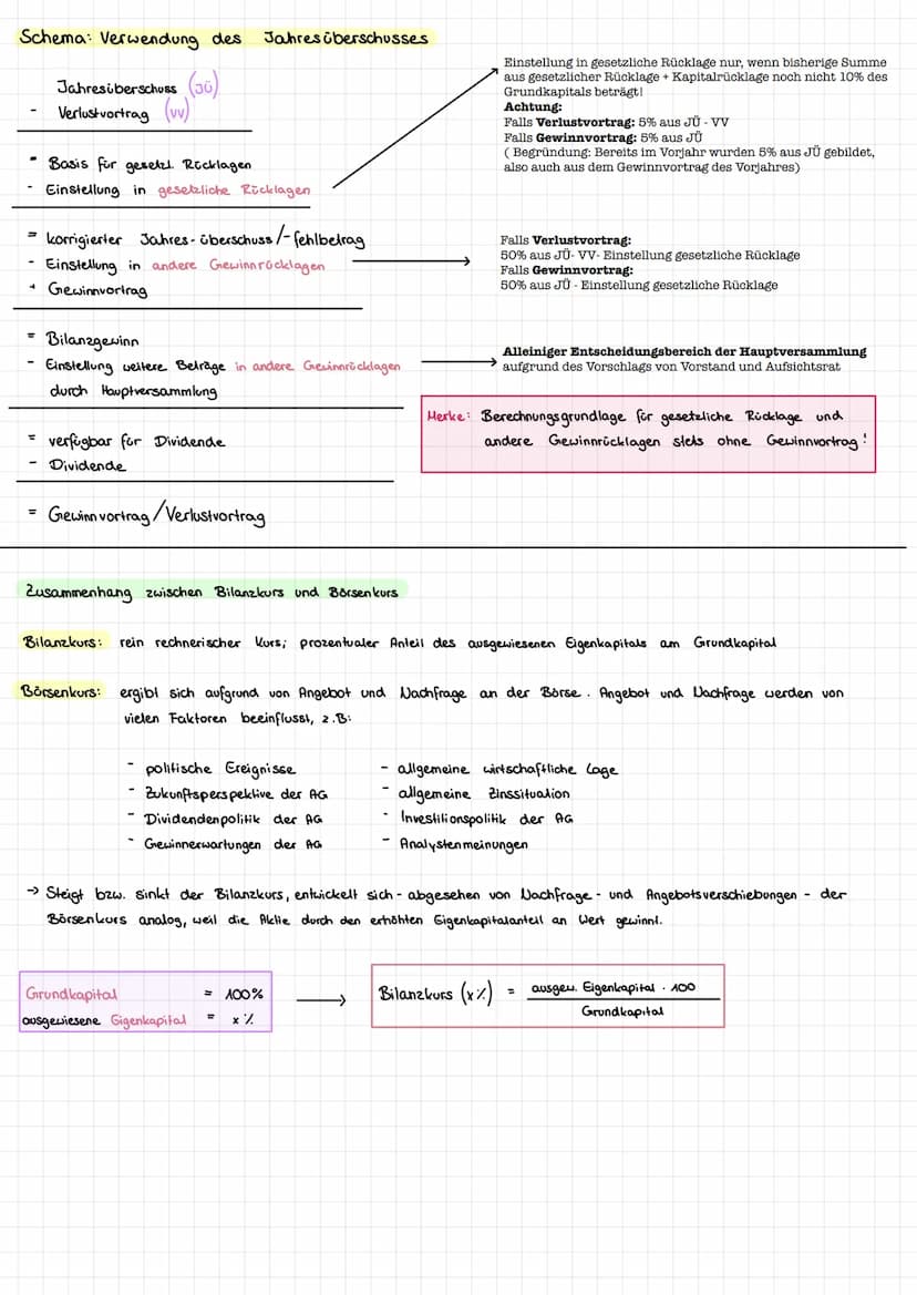OFFENE SELBSTFINANZIERUNG
1. Investition und Finanzierung
Mittelverwendung
= Investition :
Umwandlung von
Geldkapital in
Produktionsgüter
Ak