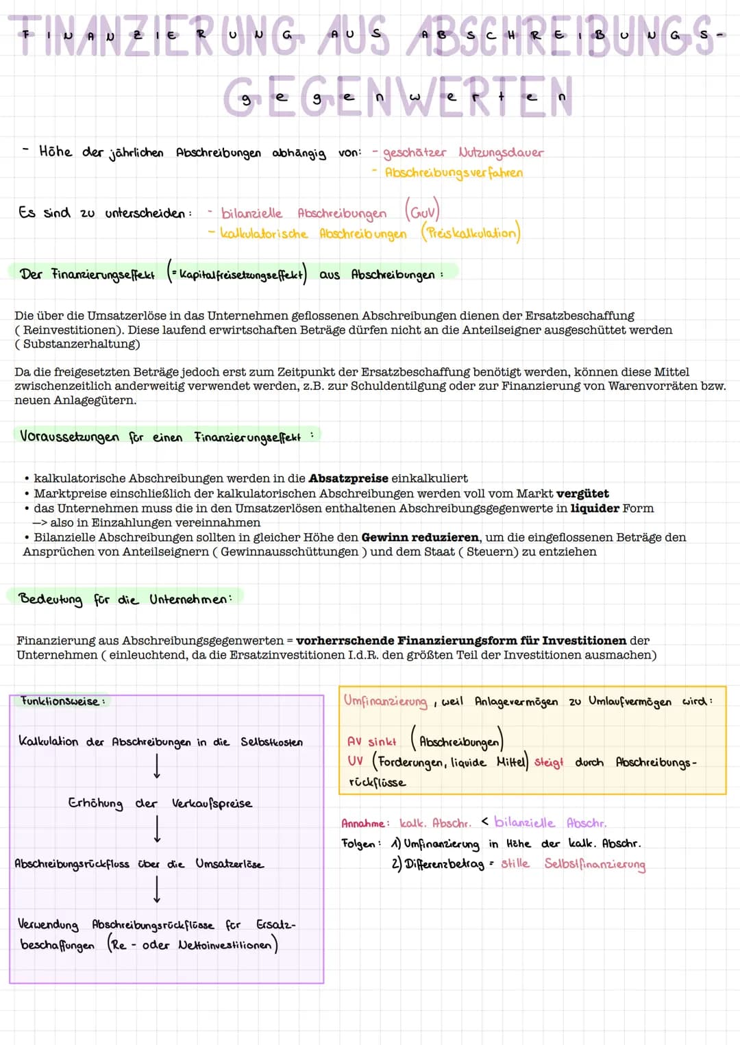 OFFENE SELBSTFINANZIERUNG
1. Investition und Finanzierung
Mittelverwendung
= Investition :
Umwandlung von
Geldkapital in
Produktionsgüter
Ak
