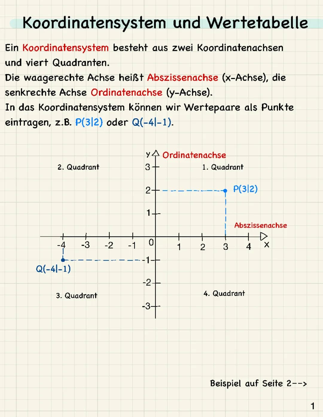 Koordinatensystem und Wertetabelle 