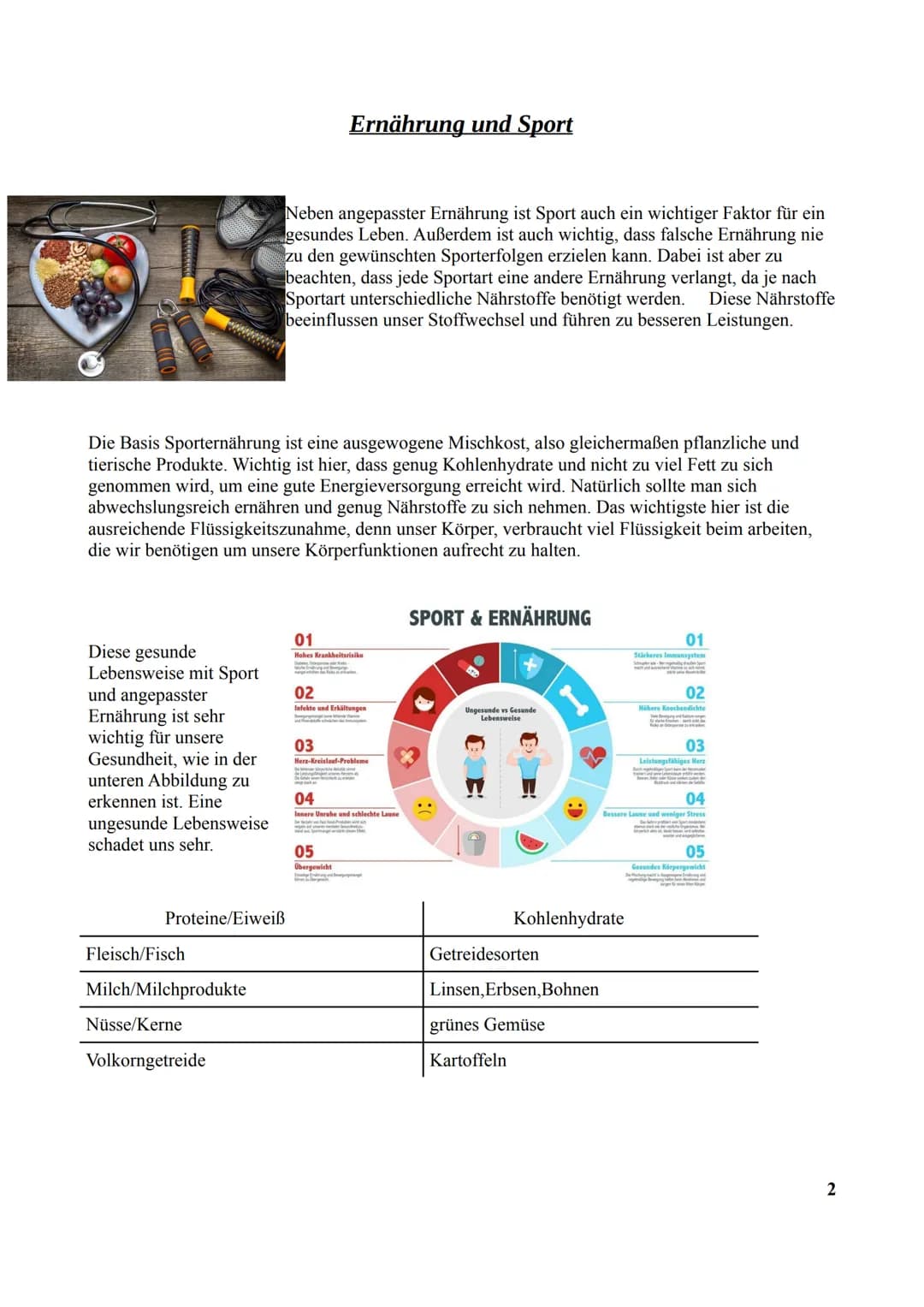 Vorgelegt von:
Kurs:
Fachlehrer:
Abgabetermin:
B6
E,F
schriftliche Arbeit
zum Thema:
gesunde Ernährung & Sport
K
B9
H
B₂
B₁2
PP
B5
on
B₁5 In