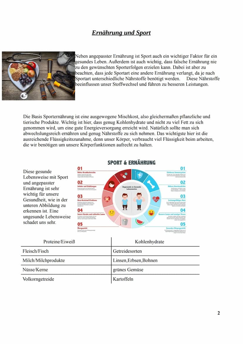 Vorgelegt von:
Kurs:
Fachlehrer:
Abgabetermin:
B6
E,F
schriftliche Arbeit
zum Thema:
gesunde Ernährung & Sport
K
B9
H
B₂
B₁2
PP
B5
on
B₁5 In