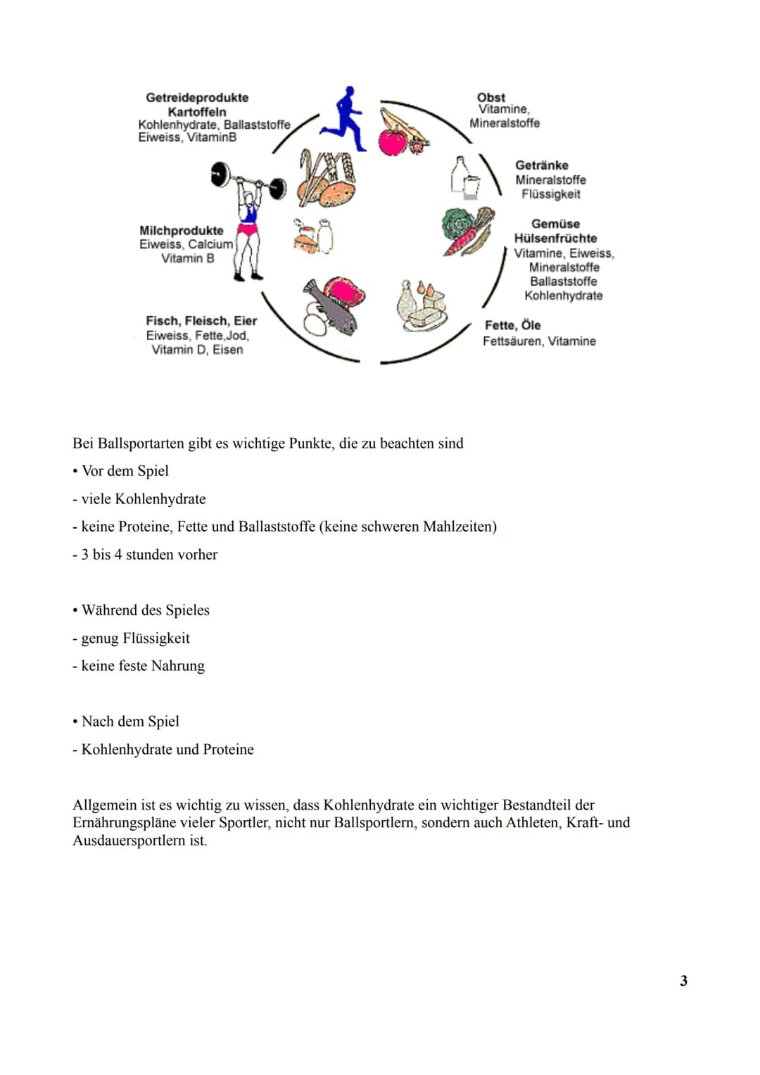 Vorgelegt von:
Kurs:
Fachlehrer:
Abgabetermin:
B6
E,F
schriftliche Arbeit
zum Thema:
gesunde Ernährung & Sport
K
B9
H
B₂
B₁2
PP
B5
on
B₁5 In