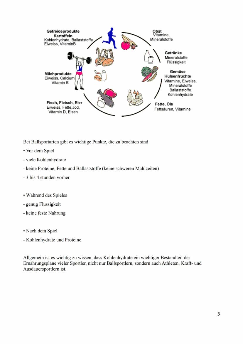 Vorgelegt von:
Kurs:
Fachlehrer:
Abgabetermin:
B6
E,F
schriftliche Arbeit
zum Thema:
gesunde Ernährung & Sport
K
B9
H
B₂
B₁2
PP
B5
on
B₁5 In