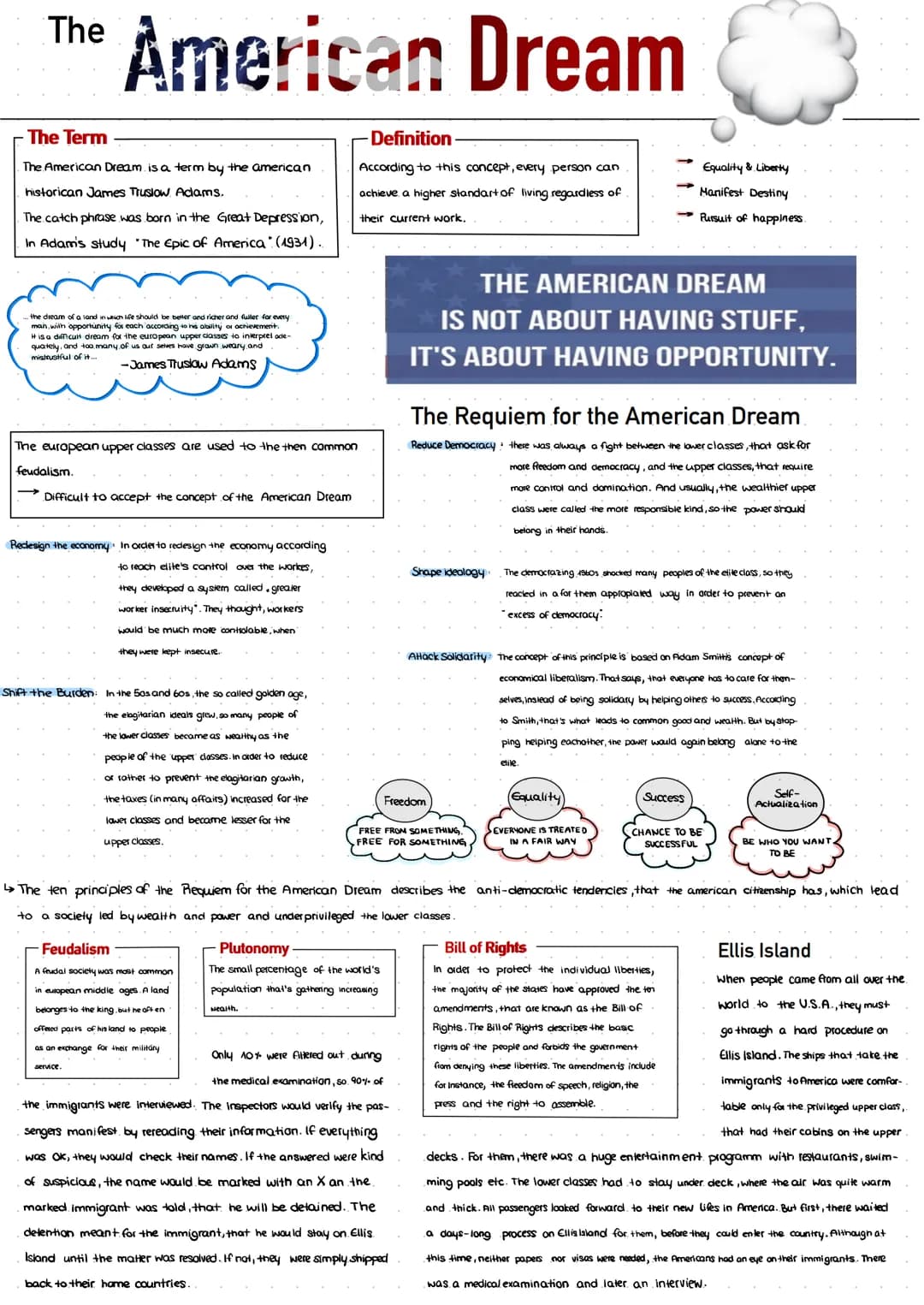 The
American Dream
Definition
According to this concept, every person can
achieve a higher standart of living regardless of
their current wo