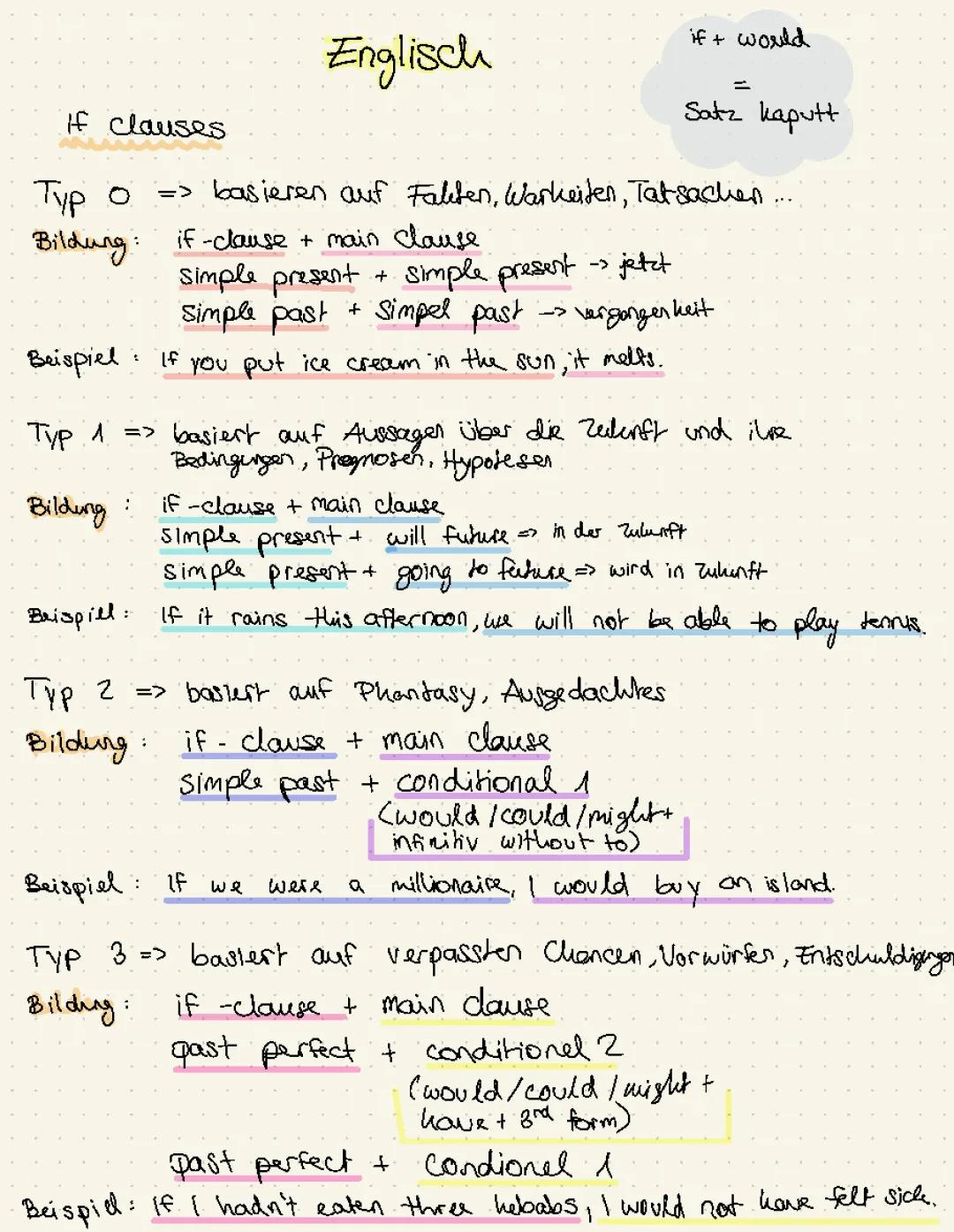 If-Sätze Englisch: Typ 1, 2, 3 Beispiele und Übungen mit Lösungen